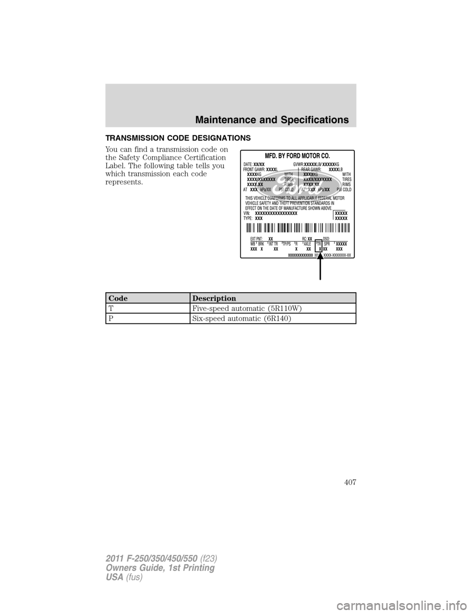 FORD SUPER DUTY 2011 3.G Owners Manual TRANSMISSION CODE DESIGNATIONS
You can find a transmission code on
the Safety Compliance Certification
Label. The following table tells you
which transmission each code
represents.
Code Description
T 