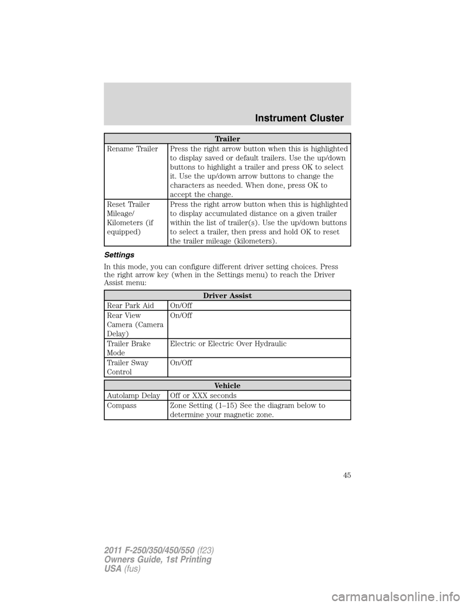 FORD SUPER DUTY 2011 3.G Owners Manual Trailer
Rename Trailer Press the right arrow button when this is highlighted
to display saved or default trailers. Use the up/down
buttons to highlight a trailer and press OK to select
it. Use the up/