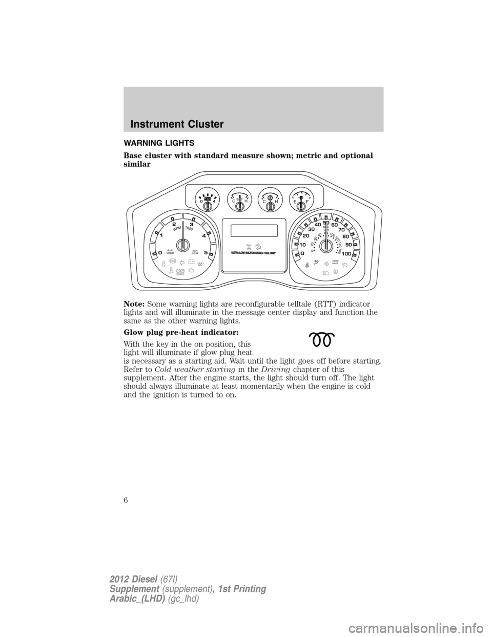 FORD SUPER DUTY 2012 3.G Diesel Supplement Manual WARNING LIGHTS
Base cluster with standard measure shown; metric and optional
similar
Note:Some warning lights are reconfigurable telltale (RTT) indicator
lights and will illuminate in the message cent