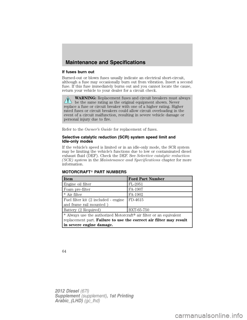 FORD SUPER DUTY 2012 3.G Diesel Supplement Manual If fuses burn out
Burned-out or blown fuses usually indicate an electrical short-circuit,
although a fuse may occasionally burn out from vibration. Insert a second
fuse. If this fuse immediately burns