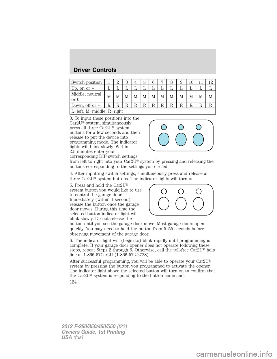 FORD SUPER DUTY 2012 3.G Owners Manual Switch position1234567 8 9101112
Up,onor+ LLLLLLL L L L L L
Middle, neutral
or 0MMMMMMM MMMMM
Down, off or –RRRRRRR R R R R R
L=left; M=middle; R=right
3. To input these positions into the
Car2Usys