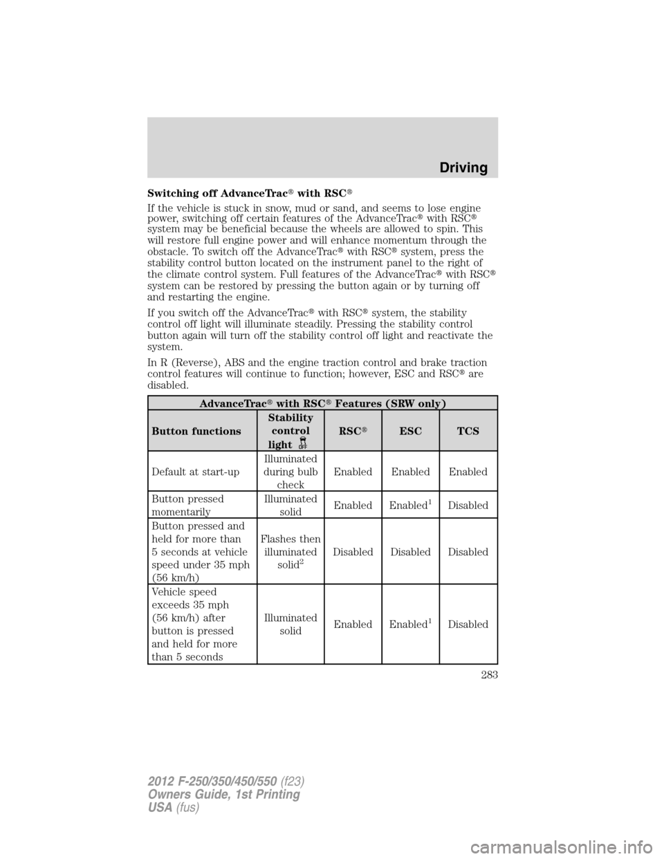 FORD SUPER DUTY 2012 3.G Owners Manual Switching off AdvanceTracwith RSC
If the vehicle is stuck in snow, mud or sand, and seems to lose engine
power, switching off certain features of the AdvanceTracwith RSC
system may be beneficial b