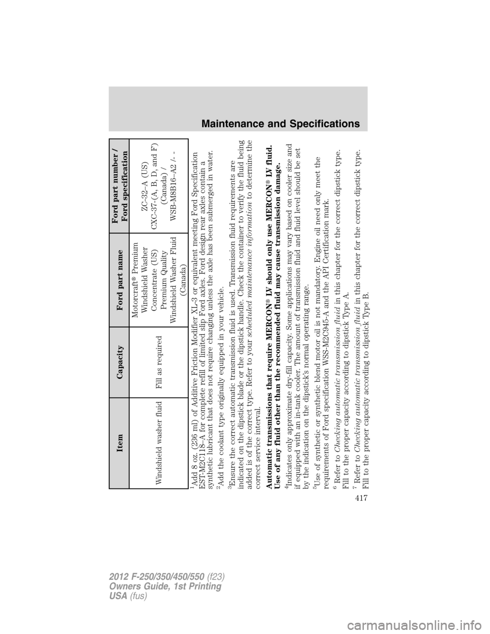 FORD SUPER DUTY 2012 3.G Owners Manual Item Capacity Ford part nameFord part number /
Ford specification
Windshield washer fluid Fill as requiredMotorcraftPremium
Windshield Washer
Concentrate (US)
Premium Quality
Windshield Washer Fluid
