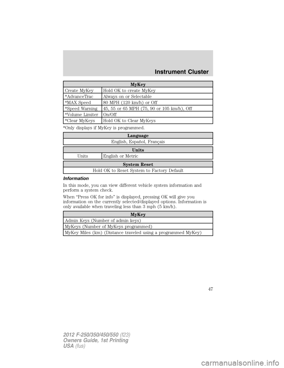 FORD SUPER DUTY 2012 3.G Service Manual MyKey
Create MyKey Hold OK to create MyKey
*AdvanceTrac Always on or Selectable
*MAX Speed 80 MPH (120 km/h) or Off
*Speed Warning 45, 55 or 65 MPH (75, 90 or 105 km/h), Off
*Volume Limiter On/Off
*Cl
