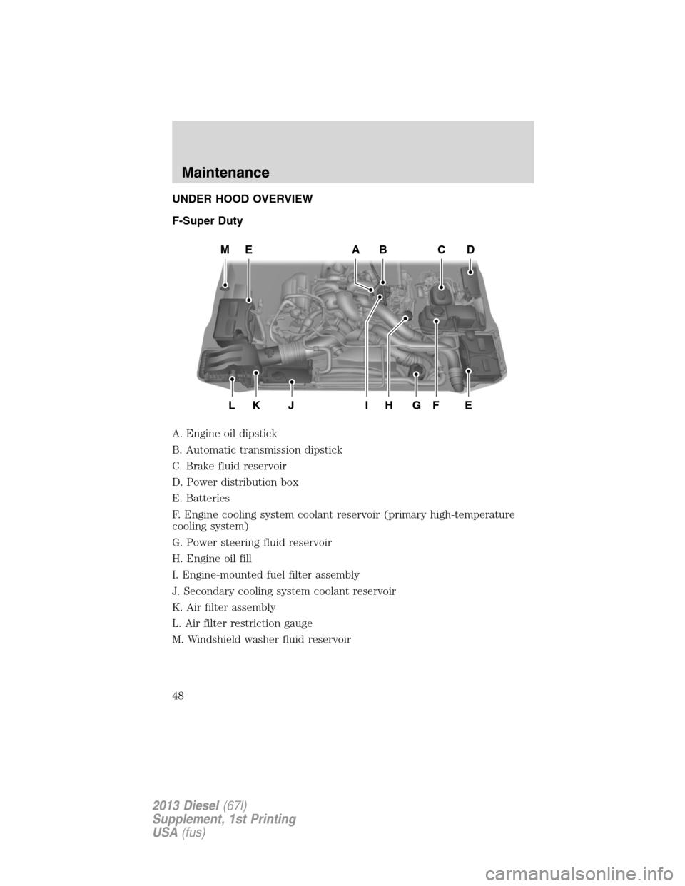 FORD SUPER DUTY 2013 3.G Diesel Supplement Manual UNDER HOOD OVERVIEW
F-Super Duty
A. Engine oil dipstick
B. Automatic transmission dipstick
C. Brake fluid reservoir
D. Power distribution box
E. Batteries
F. Engine cooling system coolant reservoir (p