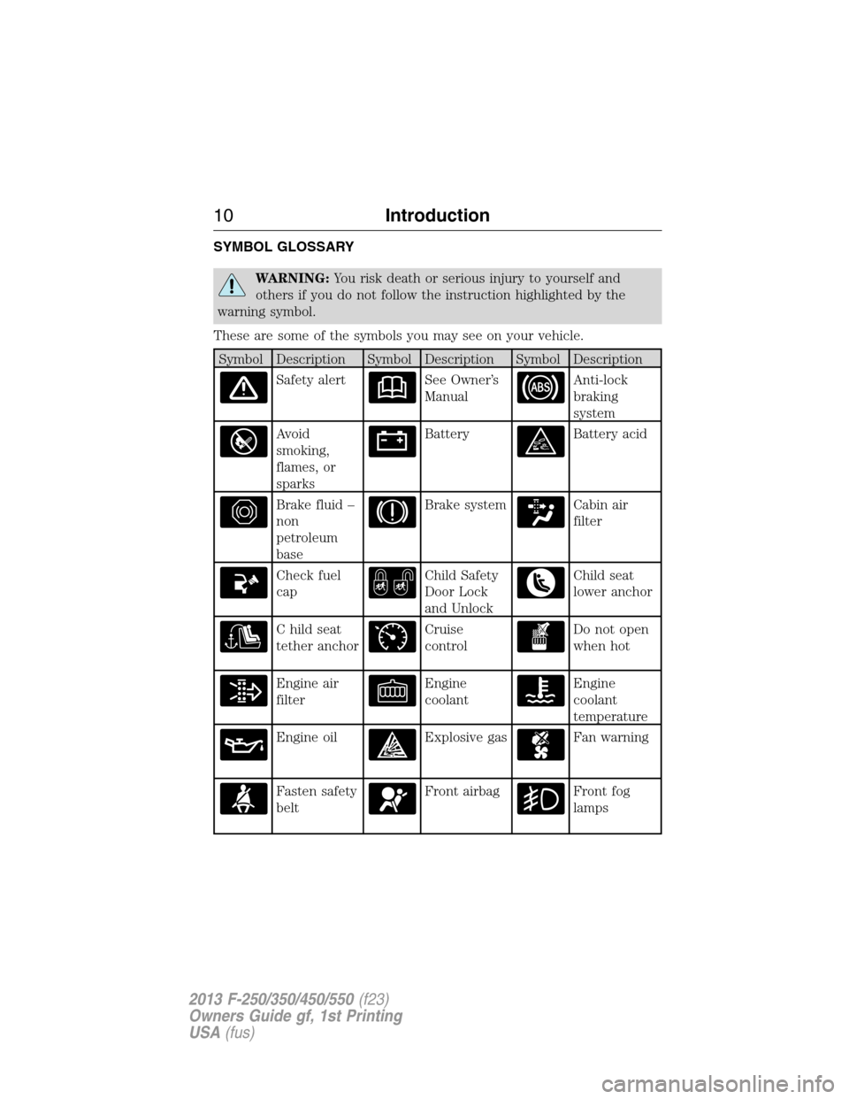 FORD SUPER DUTY 2013 3.G Owners Manual SYMBOL GLOSSARY
WARNING:You risk death or serious injury to yourself and
others if you do not follow the instruction highlighted by the
warning symbol.
These are some of the symbols you may see on you