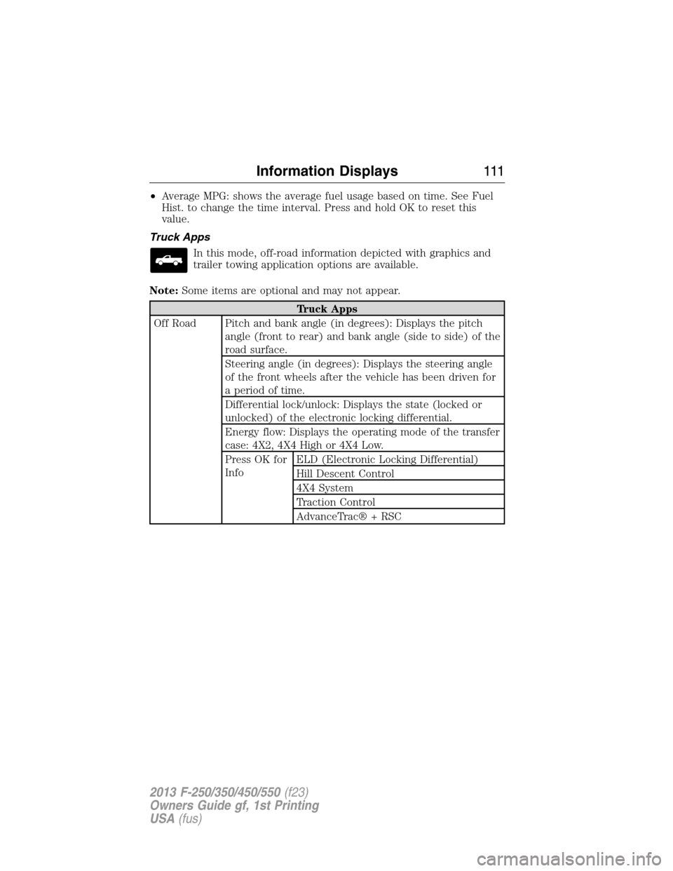 FORD SUPER DUTY 2013 3.G Owners Manual •Average MPG: shows the average fuel usage based on time. See Fuel
Hist. to change the time interval. Press and hold OK to reset this
value.
Truck Apps
In this mode, off-road information depicted wi