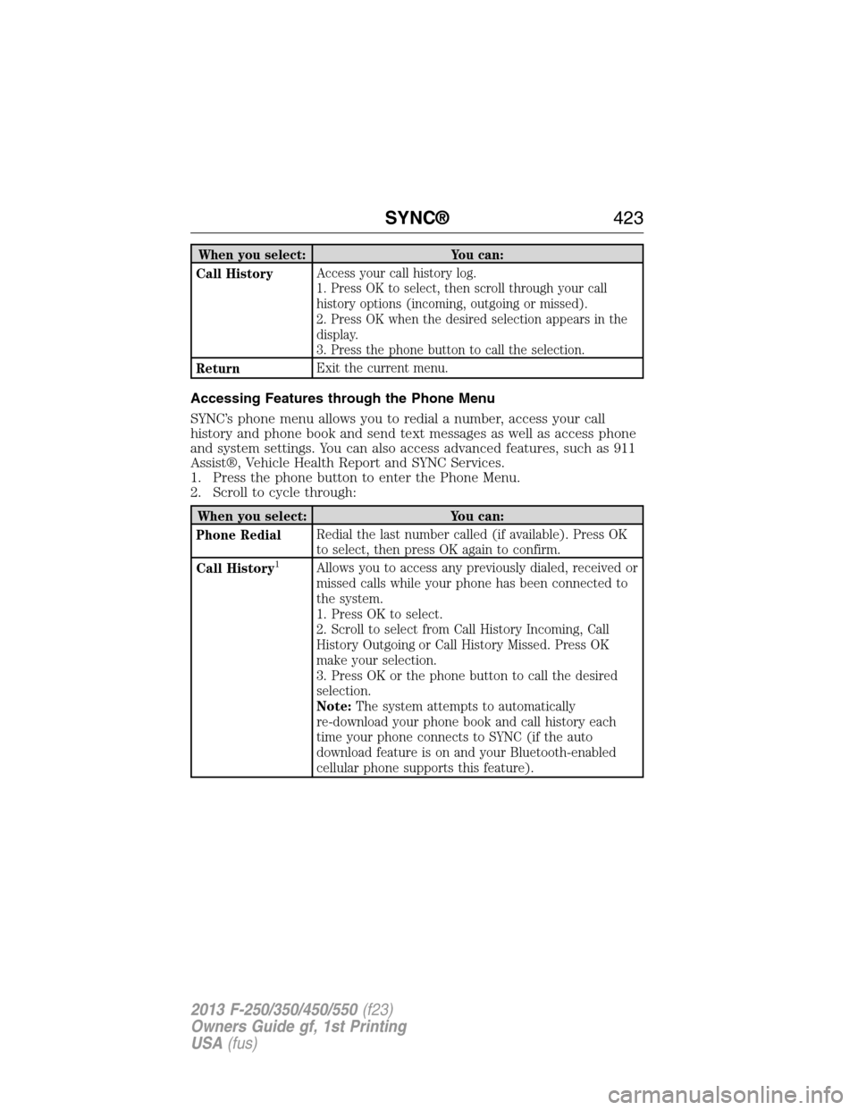 FORD SUPER DUTY 2013 3.G Owners Manual When you select: You can:
Call HistoryAccess your call history log.
1. Press OK to select, then scroll through your call
history options (incoming, outgoing or missed).
2. Press OK when the desired se FORD SUPER DUTY 2013 3.G Owners Manual When you select: You can:
Call HistoryAccess your call history log.
1. Press OK to select, then scroll through your call
history options (incoming, outgoing or missed).
2. Press OK when the desired se