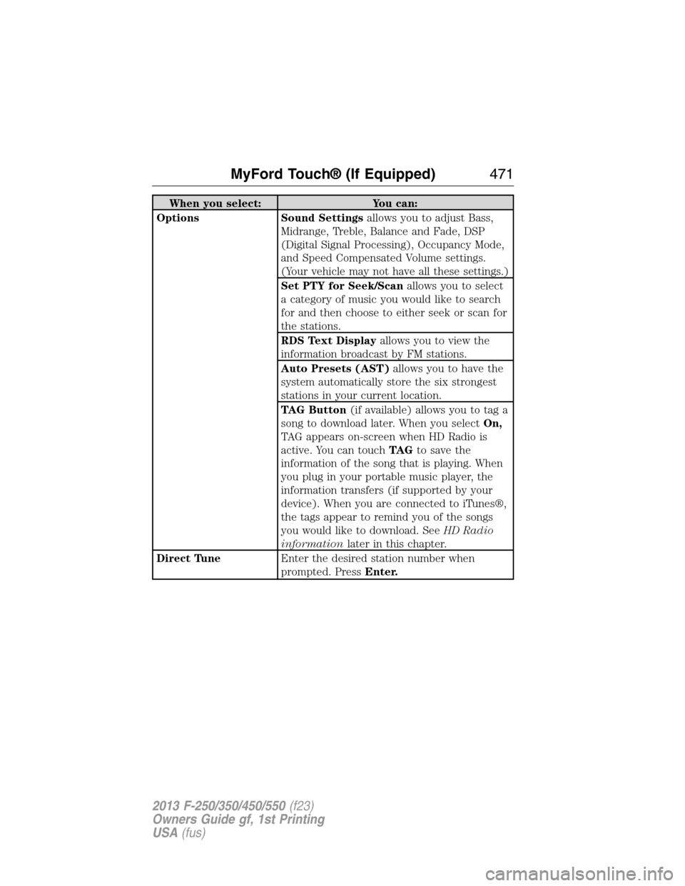 FORD SUPER DUTY 2013 3.G Owners Manual When you select: You can:
Options Sound Settingsallows you to adjust Bass,
Midrange, Treble, Balance and Fade, DSP
(Digital Signal Processing), Occupancy Mode,
and Speed Compensated Volume settings.
(