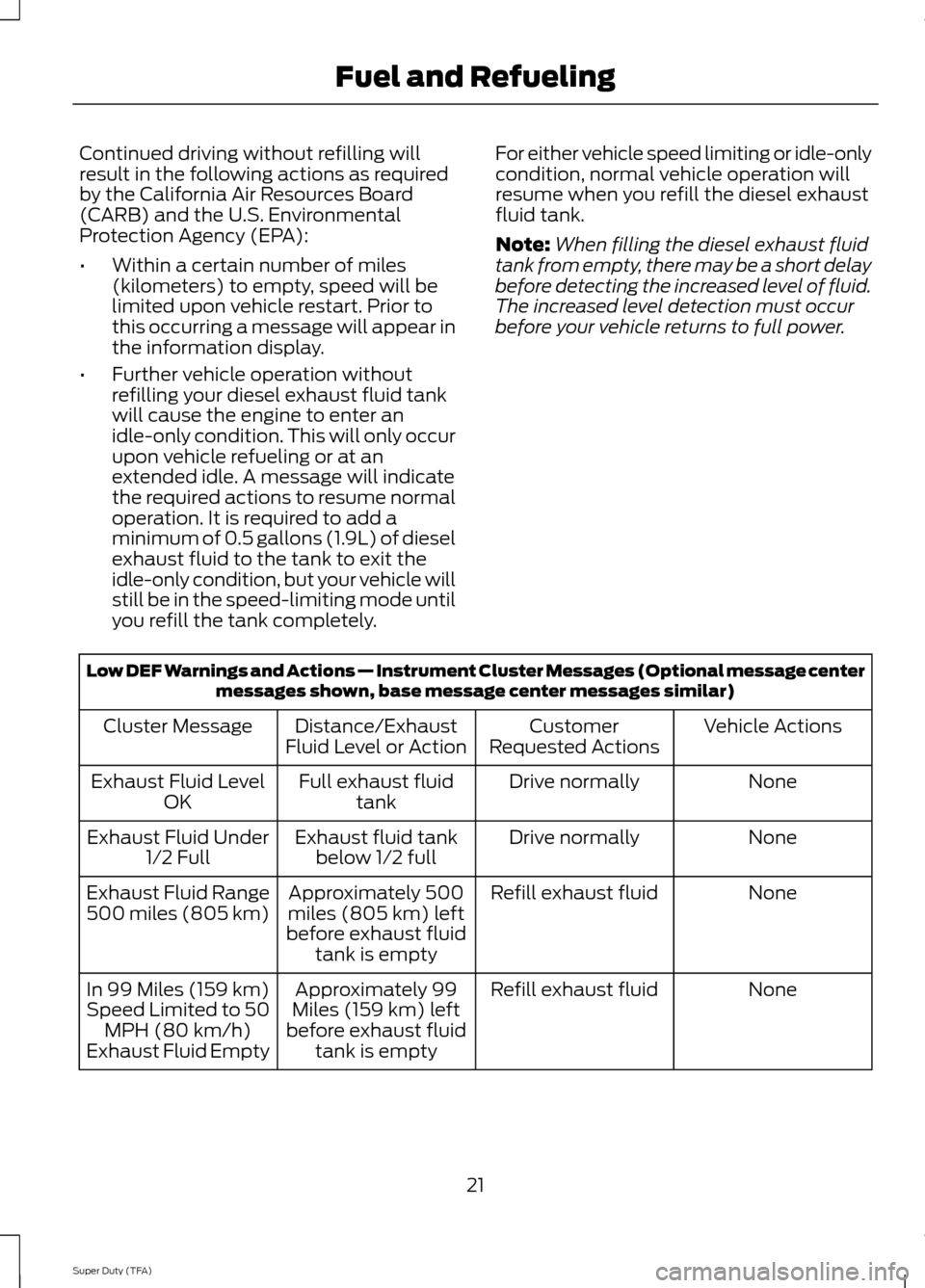 FORD SUPER DUTY 2014 3.G Diesel Supplement Manual Continued driving without refilling will
result in the following actions as required
by the California Air Resources Board
(CARB) and the U.S. Environmental
Protection Agency (EPA):
•
Within a certa