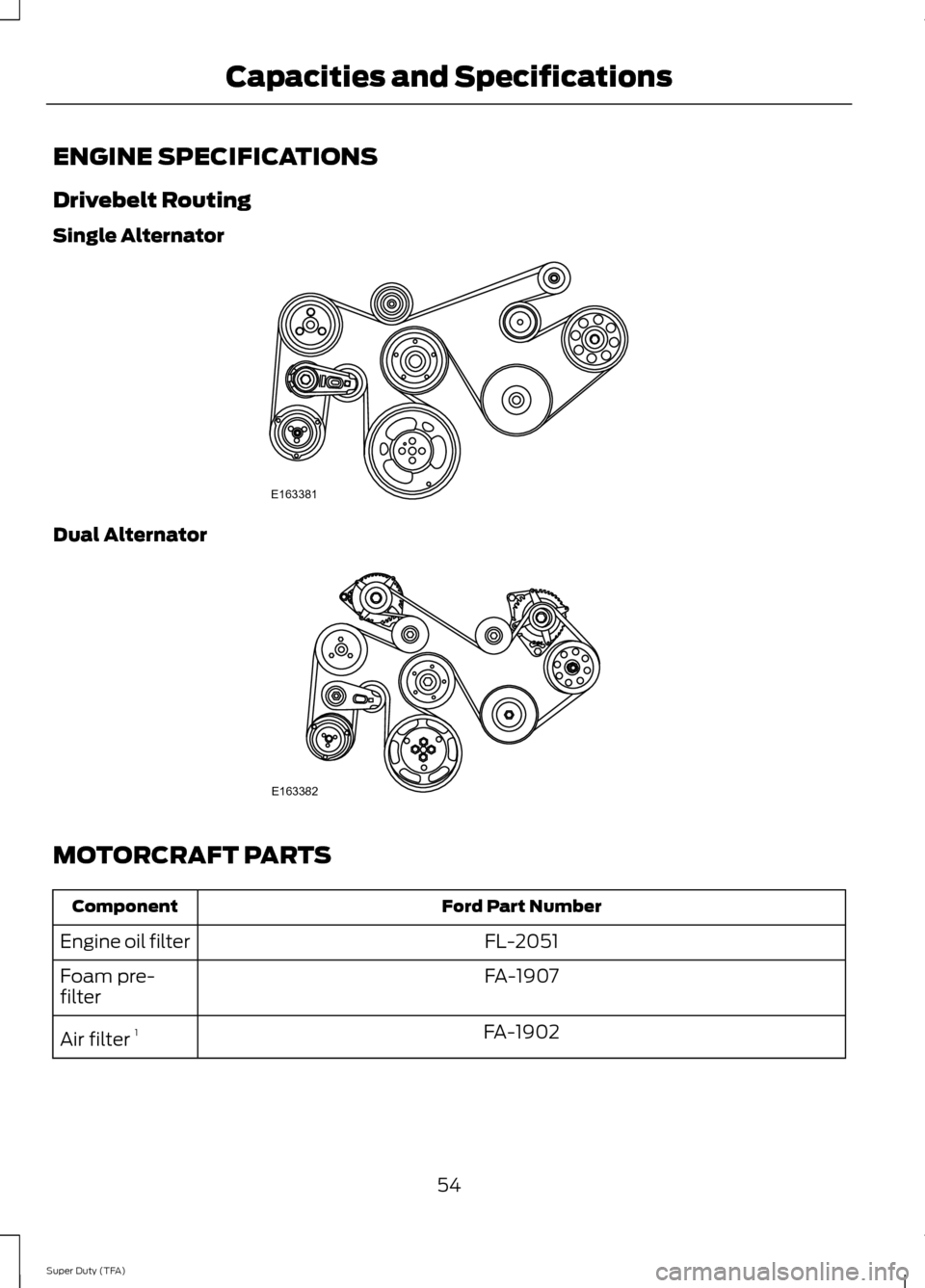 FORD SUPER DUTY 2014 3.G Diesel Supplement Manual ENGINE SPECIFICATIONS
Drivebelt Routing
Single Alternator
Dual Alternator
MOTORCRAFT PARTS
Ford Part Number
Component
FL-2051
Engine oil filter
FA-1907
Foam pre-
filter
FA-1902
Air filter 1
54
Super FORD SUPER DUTY 2014 3.G Diesel Supplement Manual ENGINE SPECIFICATIONS
Drivebelt Routing
Single Alternator
Dual Alternator
MOTORCRAFT PARTS
Ford Part Number
Component
FL-2051
Engine oil filter
FA-1907
Foam pre-
filter
FA-1902
Air filter 1
54
Super