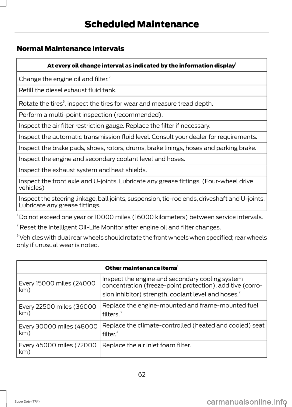 FORD SUPER DUTY 2014 3.G Diesel Supplement Manual Normal Maintenance Intervals
At every oil change interval as indicated by the information display
1
Change the engine oil and filter. 2
Refill the diesel exhaust fluid tank.
Rotate the tires 3
, inspe