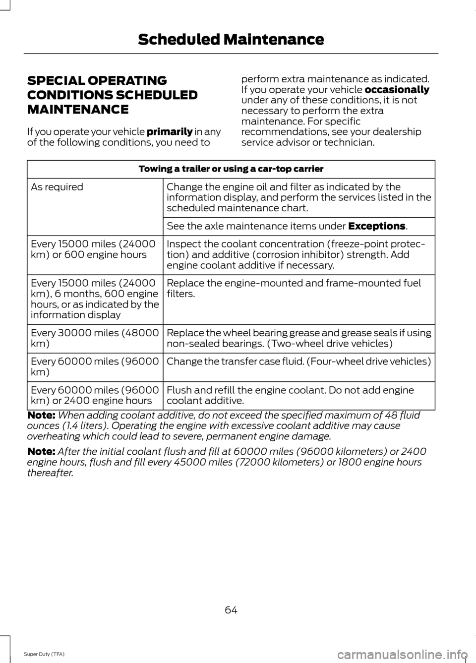 FORD SUPER DUTY 2014 3.G Diesel Supplement Manual SPECIAL OPERATING
CONDITIONS SCHEDULED
MAINTENANCE
If you operate your vehicle primarily in any
of the following conditions, you need to perform extra maintenance as indicated.
If you operate your veh FORD SUPER DUTY 2014 3.G Diesel Supplement Manual SPECIAL OPERATING
CONDITIONS SCHEDULED
MAINTENANCE
If you operate your vehicle primarily in any
of the following conditions, you need to perform extra maintenance as indicated.
If you operate your veh