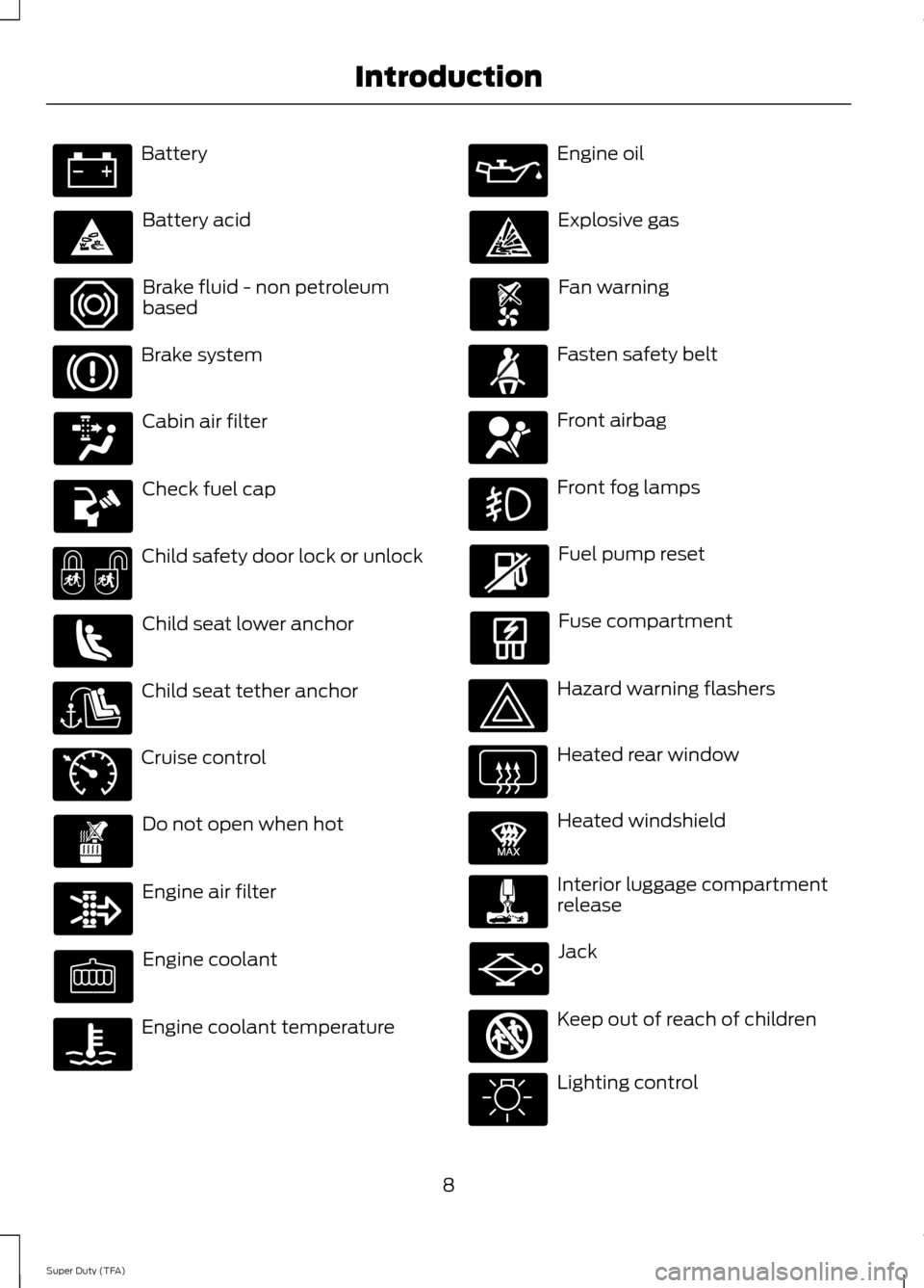 FORD SUPER DUTY 2014 3.G User Guide Battery
Battery acid
Brake fluid - non petroleum
based
Brake system
Cabin air filter
Check fuel cap
Child safety door lock or unlock
Child seat lower anchor
Child seat tether anchor
Cruise control
Do 