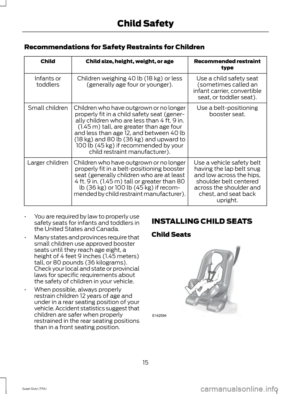 FORD SUPER DUTY 2014 3.G Owners Manual Recommendations for Safety Restraints for Children
Recommended restraint
type
Child size, height, weight, or age
Child
Use a child safety seat(sometimes called an
infant carrier, convertible seat, or 