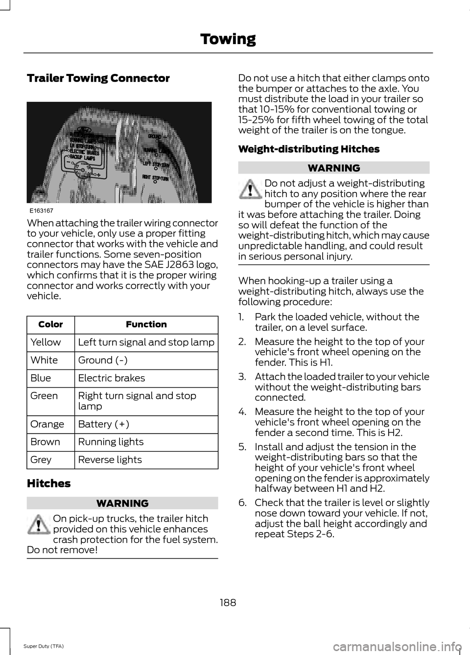 FORD SUPER DUTY 2014 3.G Owners Manual Trailer Towing Connector
When attaching the trailer wiring connector
to your vehicle, only use a proper fitting
connector that works with the vehicle and
trailer functions. Some seven-position
connect