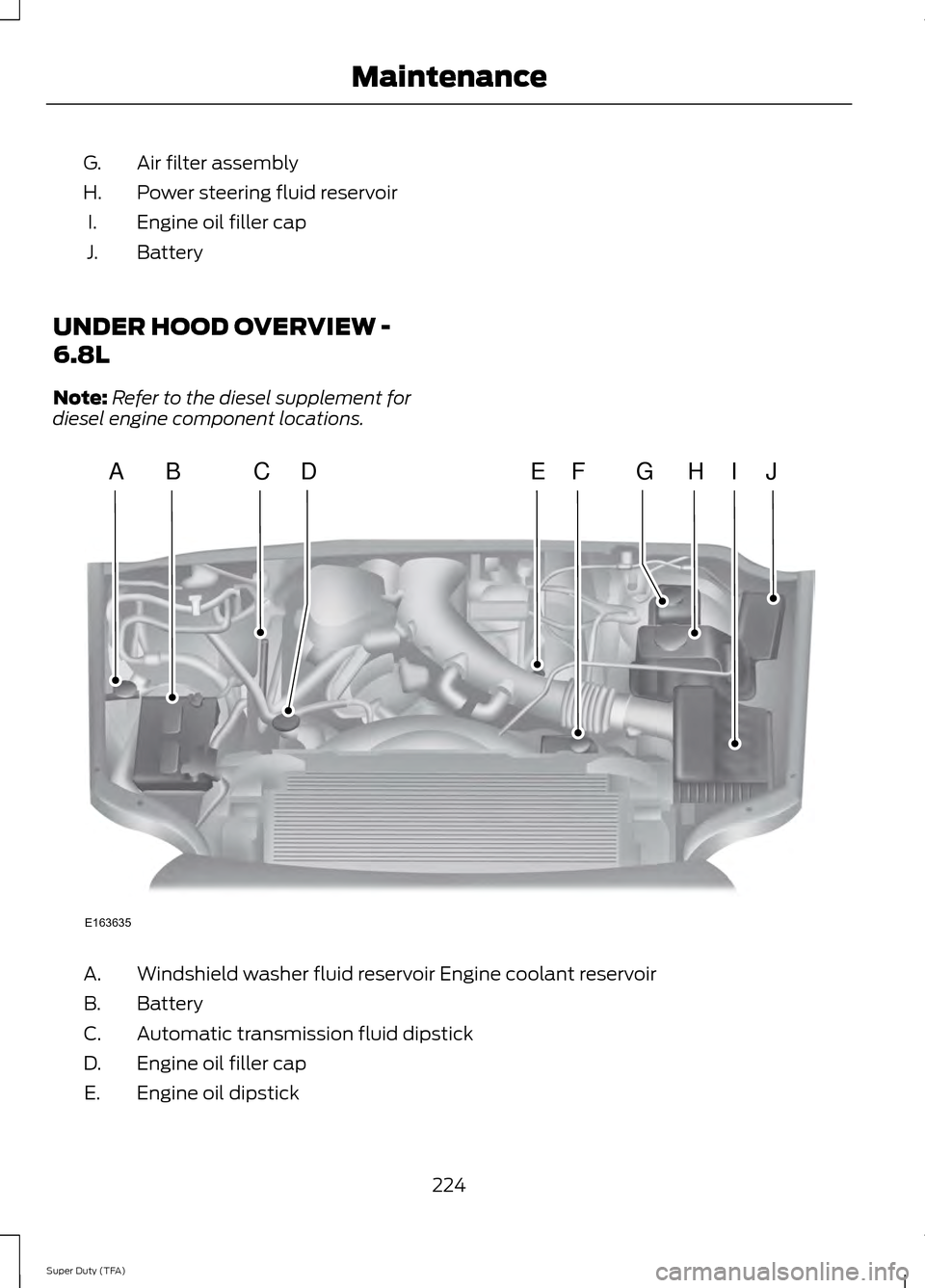 FORD SUPER DUTY 2014 3.G Owners Manual Air filter assembly
G.
Power steering fluid reservoir
H.
Engine oil filler cap
I.
Battery
J.
UNDER HOOD OVERVIEW -
6.8L
Note: Refer to the diesel supplement for
diesel engine component locations. Wind FORD SUPER DUTY 2014 3.G Owners Manual Air filter assembly
G.
Power steering fluid reservoir
H.
Engine oil filler cap
I.
Battery
J.
UNDER HOOD OVERVIEW -
6.8L
Note: Refer to the diesel supplement for
diesel engine component locations. Wind