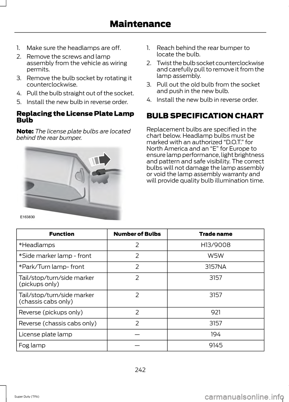 FORD SUPER DUTY 2014 3.G Owners Manual 1. Make sure the headlamps are off.
2. Remove the screws and lamp
assembly from the vehicle as wiring
permits.
3. Remove the bulb socket by rotating it counterclockwise.
4. Pull the bulb straight out FORD SUPER DUTY 2014 3.G Owners Manual 1. Make sure the headlamps are off.
2. Remove the screws and lamp
assembly from the vehicle as wiring
permits.
3. Remove the bulb socket by rotating it counterclockwise.
4. Pull the bulb straight out