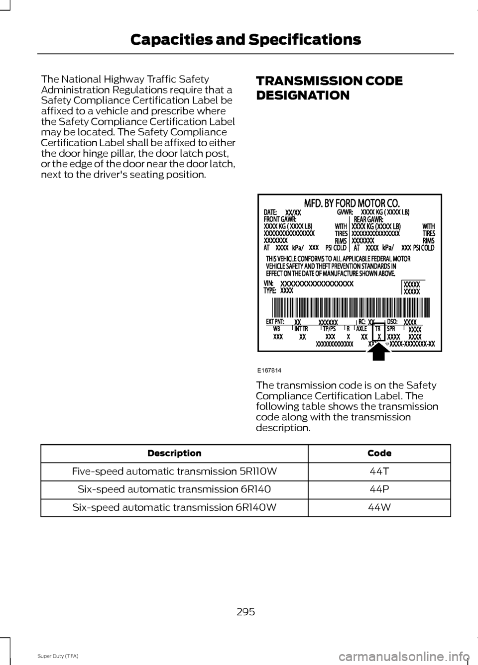 FORD SUPER DUTY 2014 3.G Owners Manual The National Highway Traffic Safety
Administration Regulations require that a
Safety Compliance Certification Label be
affixed to a vehicle and prescribe where
the Safety Compliance Certification Labe FORD SUPER DUTY 2014 3.G Owners Manual The National Highway Traffic Safety
Administration Regulations require that a
Safety Compliance Certification Label be
affixed to a vehicle and prescribe where
the Safety Compliance Certification Labe