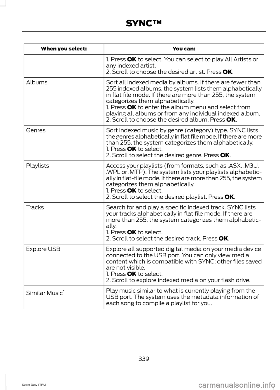 FORD SUPER DUTY 2014 3.G Owners Manual You can:
When you select:
1. Press OK to select. You can select to play All Artists or
any indexed artist.
2. Scroll to choose the desired artist. Press
OK.
Sort all indexed media by albums. If there FORD SUPER DUTY 2014 3.G Owners Manual You can:
When you select:
1. Press OK to select. You can select to play All Artists or
any indexed artist.
2. Scroll to choose the desired artist. Press
OK.
Sort all indexed media by albums. If there