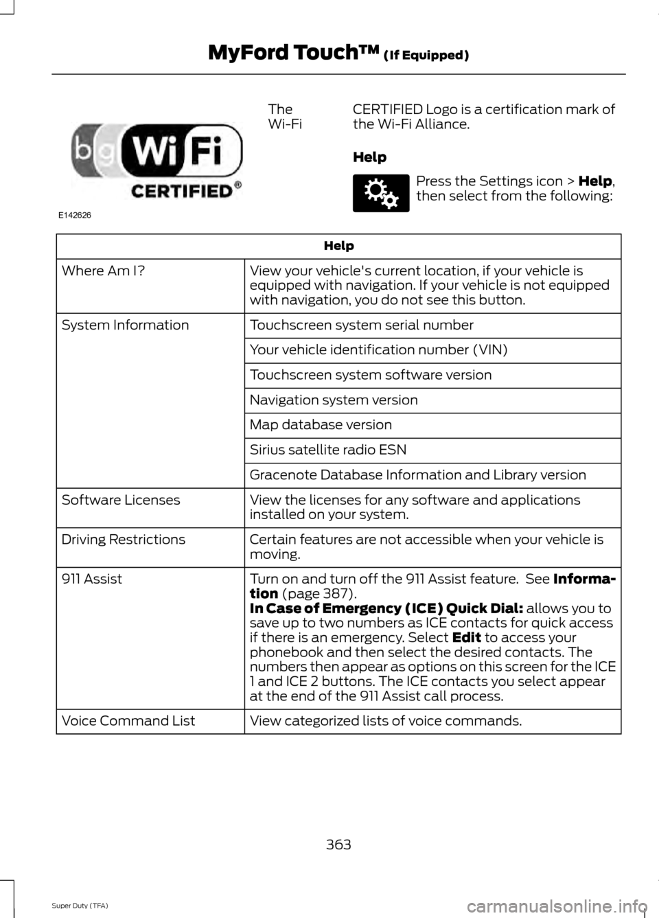 FORD SUPER DUTY 2014 3.G Owners Manual The
Wi-Fi
CERTIFIED Logo is a certification mark of
the Wi-Fi Alliance.
Help Press the Settings icon > Help,
then select from the following: Help
View your vehicles current location, if your vehicle FORD SUPER DUTY 2014 3.G Owners Manual The
Wi-Fi
CERTIFIED Logo is a certification mark of
the Wi-Fi Alliance.
Help Press the Settings icon > Help,
then select from the following: Help
View your vehicles current location, if your vehicle