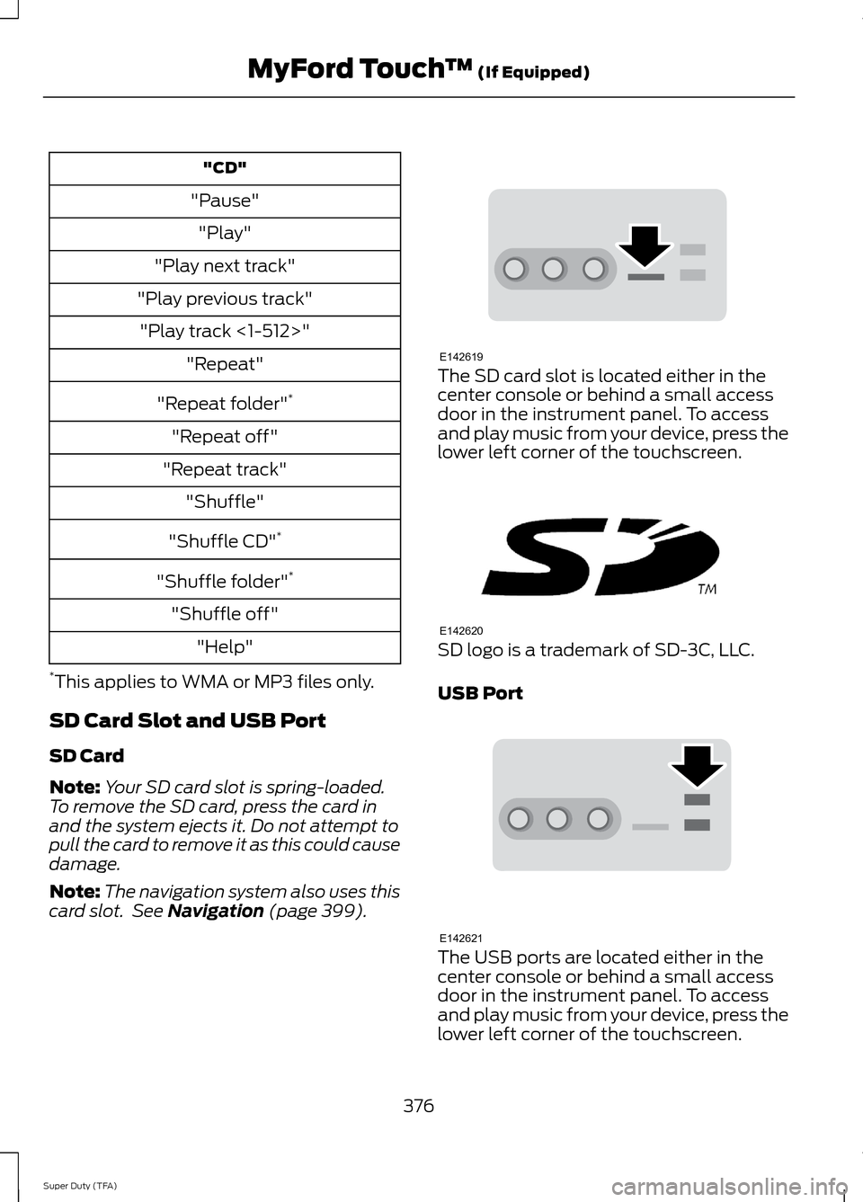 FORD SUPER DUTY 2014 3.G Owners Manual "CD"
"Pause" "Play"
"Play next track"
"Play previous track" "Play track <1-512>" "Repeat"
"Repeat folder" *
"Repeat off"
"Repeat track" "Shuffle"
"Shuffle CD" *
"Shuffle folder" *
"Shuffle off" "Help"