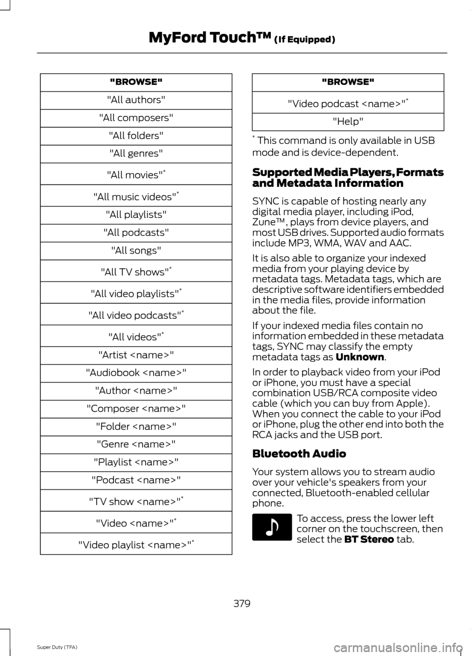 FORD SUPER DUTY 2014 3.G Owners Manual "BROWSE"
"All authors"
"All composers" "All folders""All genres"
"All movies" *
"All music videos" *
"All playlists"
"All podcasts" "All songs"
"All TV shows" *
"All video playlists" *
"All video podc FORD SUPER DUTY 2014 3.G Owners Manual "BROWSE"
"All authors"
"All composers" "All folders""All genres"
"All movies" *
"All music videos" *
"All playlists"
"All podcasts" "All songs"
"All TV shows" *
"All video playlists" *
"All video podc