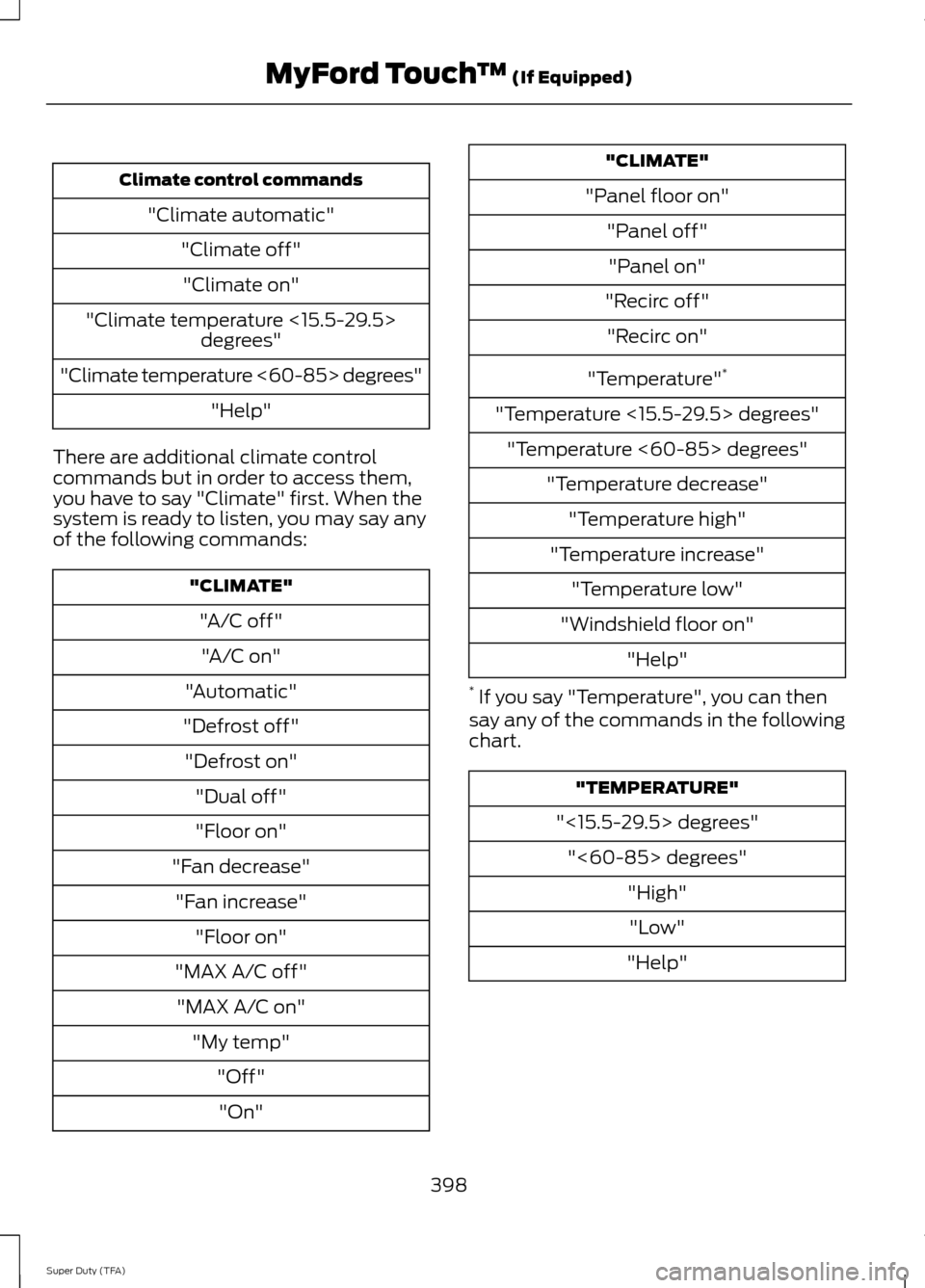 FORD SUPER DUTY 2014 3.G Owners Manual Climate control commands
"Climate automatic" "Climate off""Climate on"
"Climate temperature <15.5-29.5> degrees"
"Climate temperature <60-85> degrees" "Help"
There are additional climate control
comma