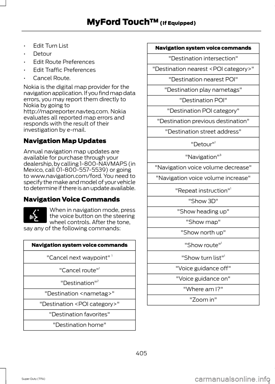 FORD SUPER DUTY 2014 3.G Owners Manual •
Edit Turn List
• Detour
• Edit Route Preferences
• Edit Traffic Preferences
• Cancel Route.
Nokia is the digital map provider for the
navigation application. If you find map data
errors, y