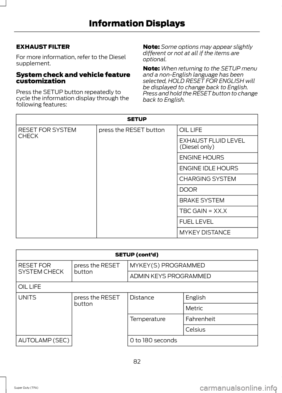 FORD SUPER DUTY 2014 3.G Manual Online EXHAUST FILTER
For more information, refer to the Diesel
supplement.
System check and vehicle feature
customization
Press the SETUP button repeatedly to
cycle the information display through the
follo FORD SUPER DUTY 2014 3.G Manual Online EXHAUST FILTER
For more information, refer to the Diesel
supplement.
System check and vehicle feature
customization
Press the SETUP button repeatedly to
cycle the information display through the
follo
