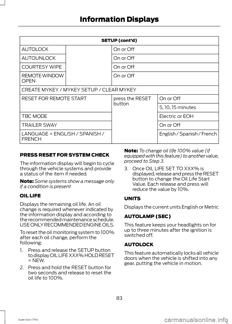 FORD SUPER DUTY 2014 3.G Owners Manual SETUP (cont’
d)
On or Off
AUTOLOCK
On or Off
AUTOUNLOCK
On or Off
COURTESY WIPE
On or Off
REMOTE WINDOW
OPEN
CREATE MYKEY / MYKEY SETUP / CLEAR MYKEY
On or Off
press the RESET
button
RESET FOR REMOT