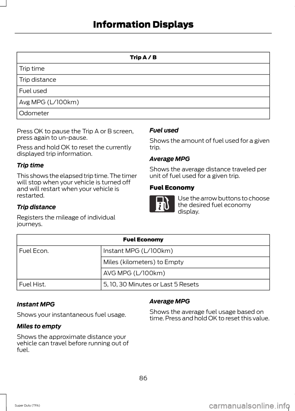 FORD SUPER DUTY 2014 3.G Owners Manual Trip A / B
Trip time
Trip distance
Fuel used
Avg MPG (L/100km)
Odometer
Press OK to pause the Trip A or B screen,
press again to un-pause.
Press and hold OK to reset the currently
displayed trip infor