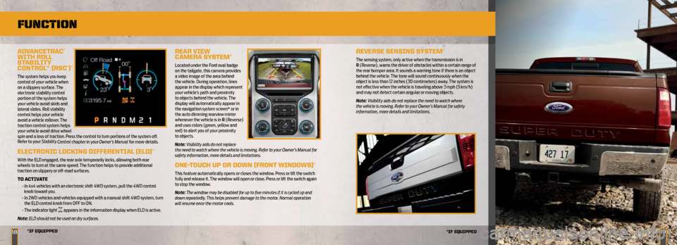 FORD SUPER DUTY 2014 3.G Quick Reference Guide *if equipped*if eQuiPPed18
AdVAnceTrA c®
WiTH rOLL
STABiLiTY
cOnTrOL™ (rSc
®)*
The system helps you keep
control of your vehicle when
on a slippery surface. The
electronic stability control FORD SUPER DUTY 2014 3.G Quick Reference Guide *if equipped*if eQuiPPed18
AdVAnceTrA c®
WiTH rOLL
STABiLiTY
cOnTrOL™ (rSc
®)*
The system helps you keep
control of your vehicle when
on a slippery surface. The
electronic stability control
