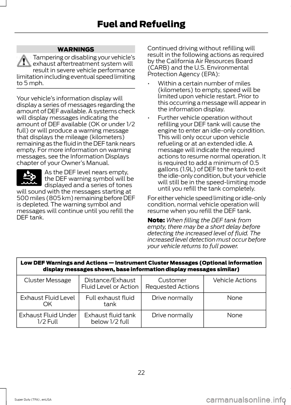 FORD SUPER DUTY 2015 3.G Diesel Supplement Manual WARNINGS
Tampering or disabling your vehicle
’s
exhaust aftertreatment system will
result in severe vehicle performance
limitation including eventual speed limiting
to 5 mph. Your vehicle
’s infor