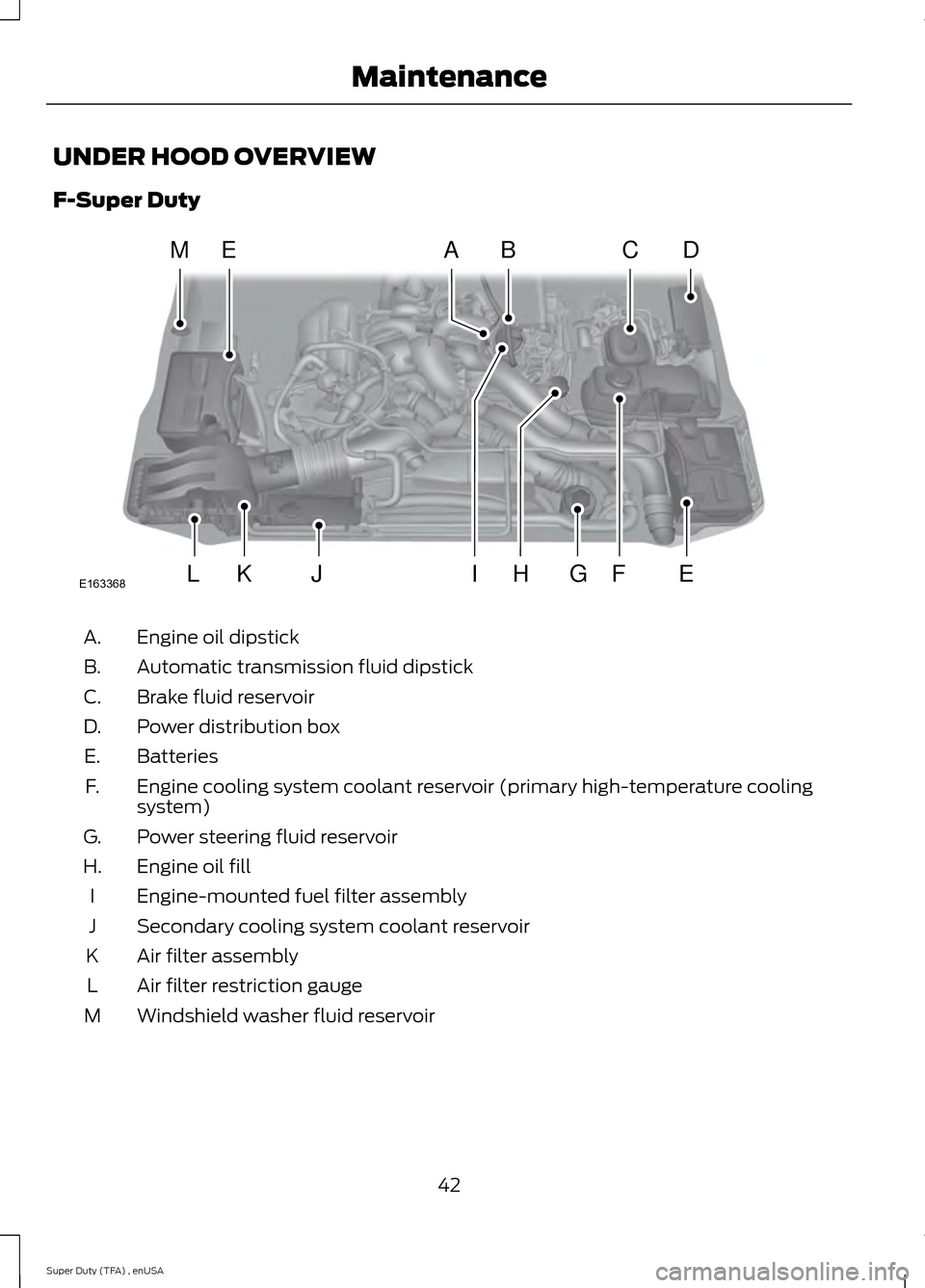 FORD SUPER DUTY 2015 3.G Diesel Supplement Manual UNDER HOOD OVERVIEW
F-Super Duty
Engine oil dipstick
A.
Automatic transmission fluid dipstick
B.
Brake fluid reservoir
C.
Power distribution box
D.
Batteries
E.
Engine cooling system coolant reservoir
