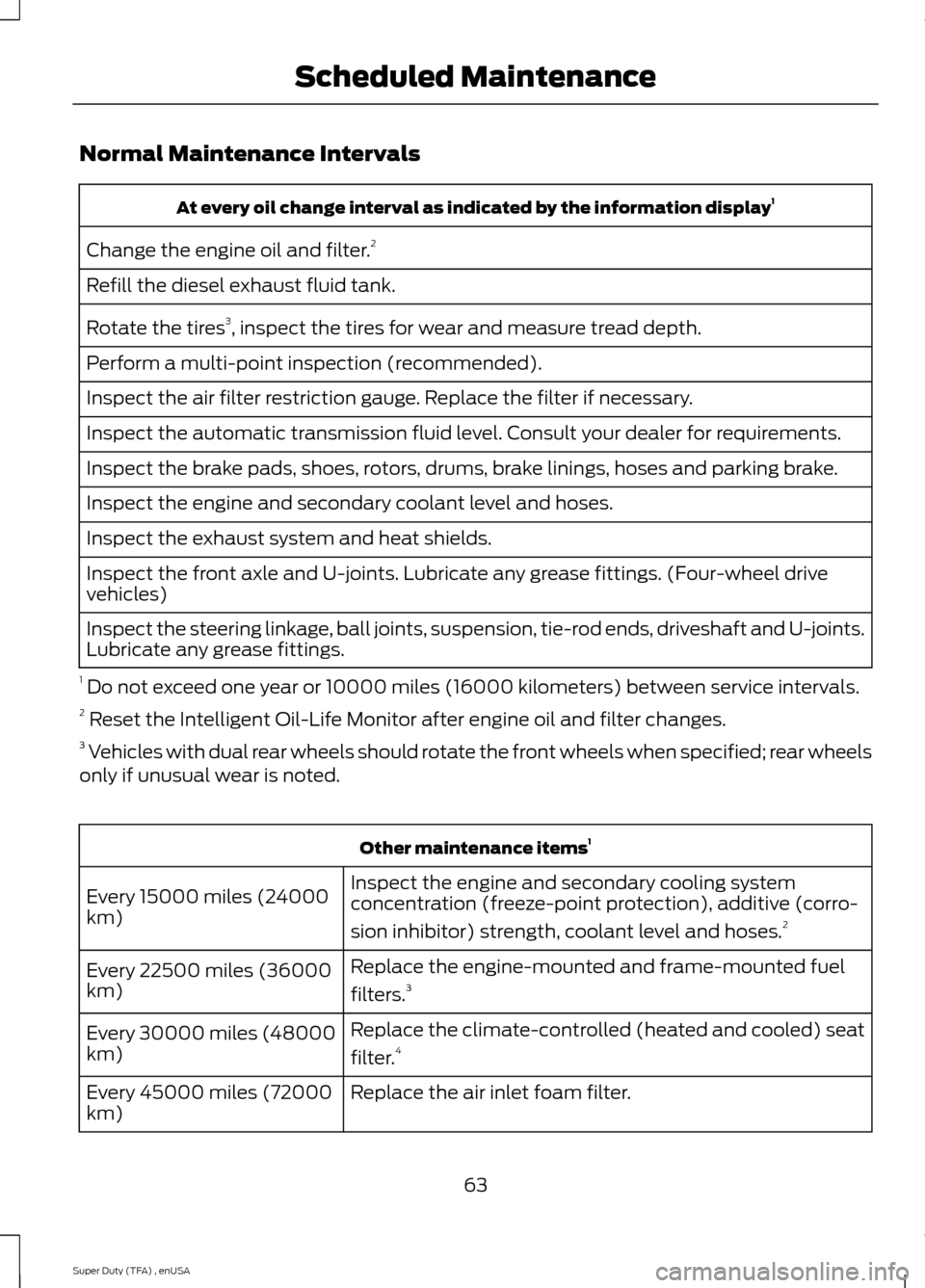 FORD SUPER DUTY 2015 3.G Diesel Supplement Manual Normal Maintenance Intervals
At every oil change interval as indicated by the information display
1
Change the engine oil and filter. 2
Refill the diesel exhaust fluid tank.
Rotate the tires 3
, inspe