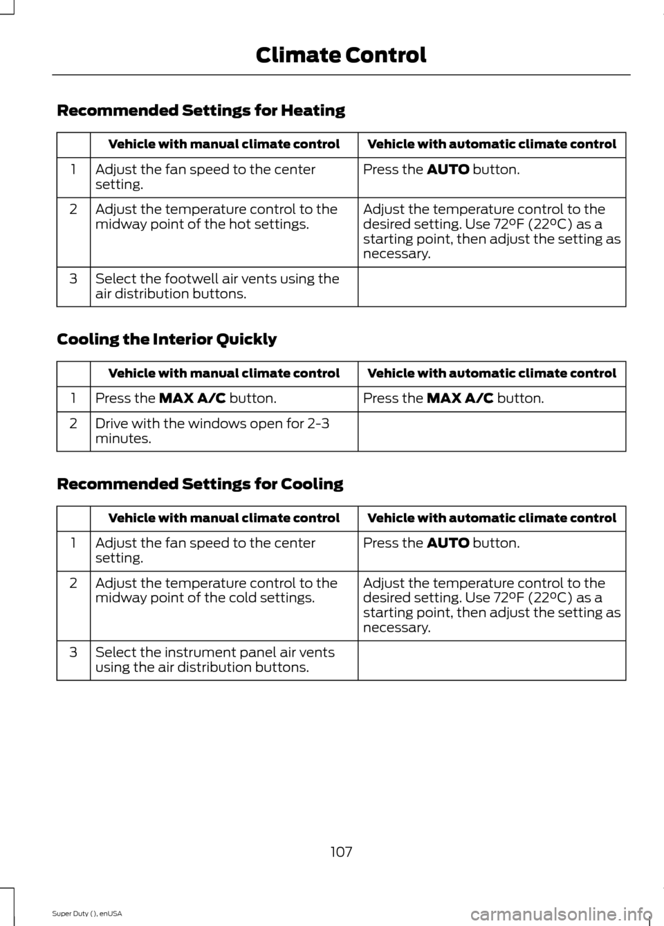 FORD SUPER DUTY 2015 3.G Owners Manual Recommended Settings for Heating
Vehicle with automatic climate controlVehicle with manual climate control
Press the AUTO button.Adjust the fan speed to the centersetting.1
Adjust the temperature cont