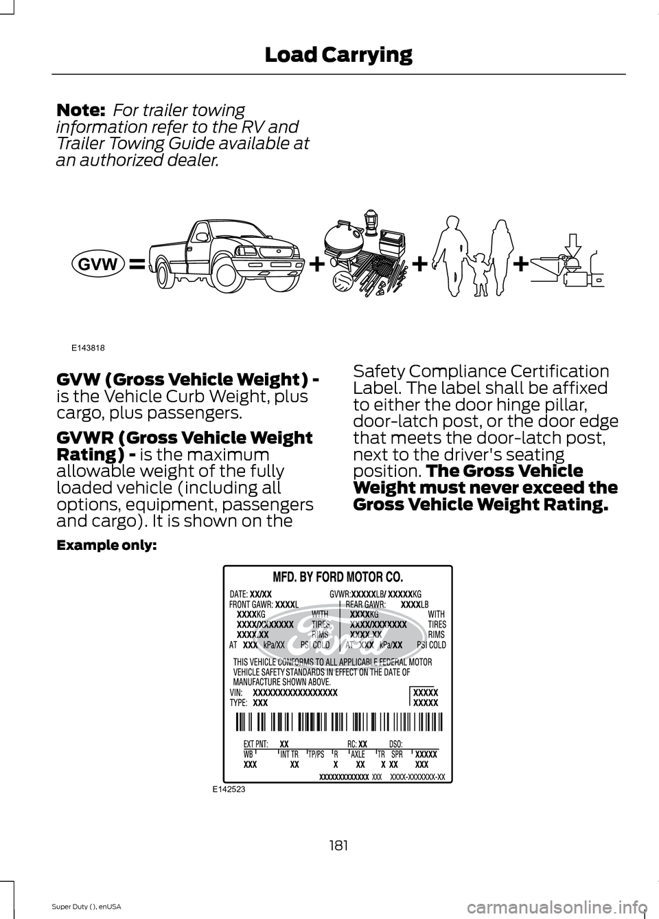 FORD SUPER DUTY 2015 3.G Owners Manual Note: For trailer towinginformation refer to the RV andTrailer Towing Guide available atan authorized dealer.
GVW (Gross Vehicle Weight) -is the Vehicle Curb Weight, pluscargo, plus passengers.
GVWR ( FORD SUPER DUTY 2015 3.G Owners Manual Note: For trailer towinginformation refer to the RV andTrailer Towing Guide available atan authorized dealer.
GVW (Gross Vehicle Weight) -is the Vehicle Curb Weight, pluscargo, plus passengers.
GVWR (
