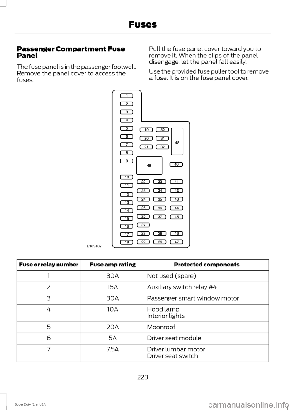 FORD SUPER DUTY 2015 3.G Owners Manual Passenger Compartment FusePanel
The fuse panel is in the passenger footwell.Remove the panel cover to access thefuses.
Pull the fuse panel cover toward you toremove it. When the clips of the paneldise FORD SUPER DUTY 2015 3.G Owners Manual Passenger Compartment FusePanel
The fuse panel is in the passenger footwell.Remove the panel cover to access thefuses.
Pull the fuse panel cover toward you toremove it. When the clips of the paneldise