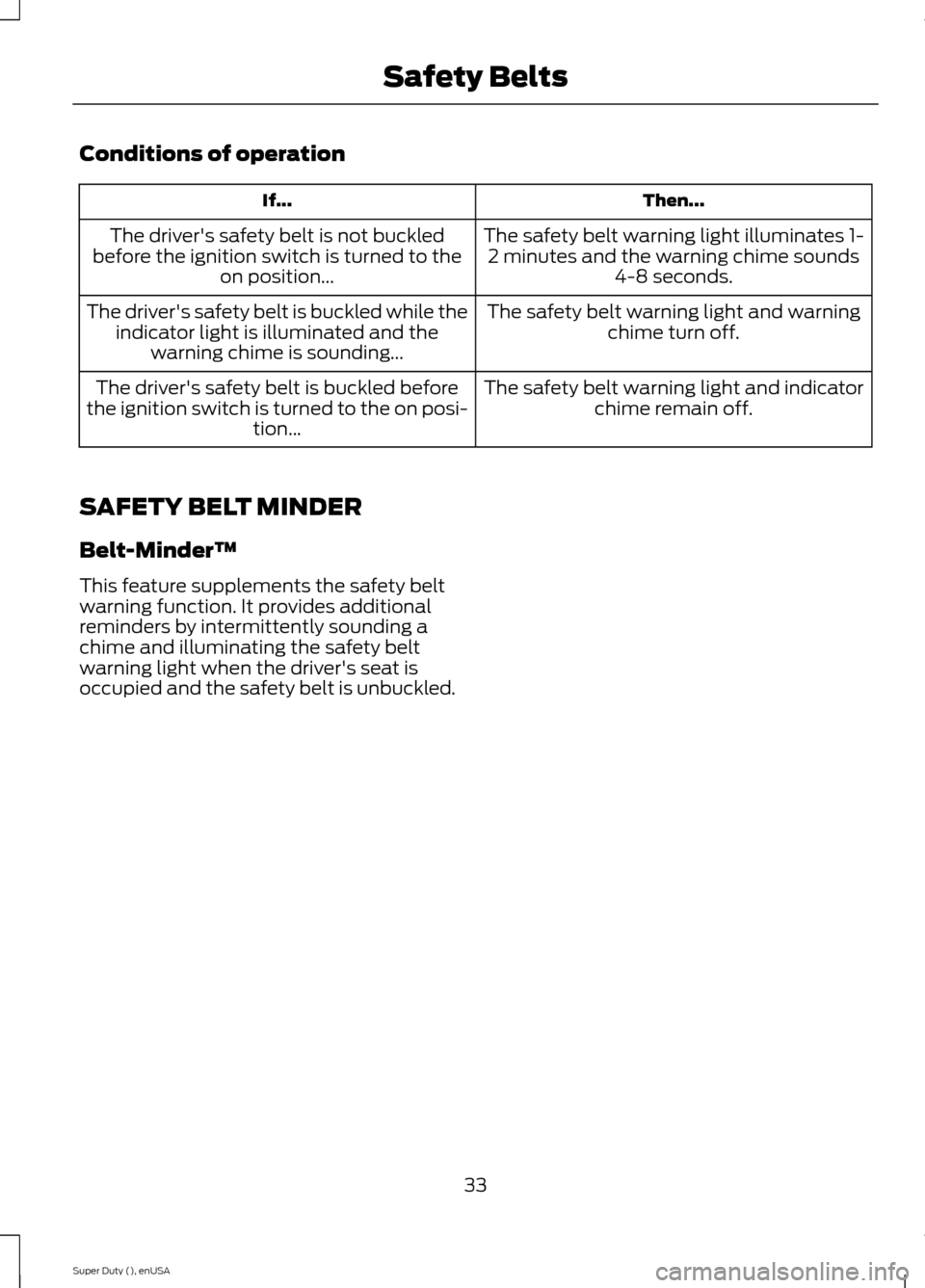 FORD SUPER DUTY 2015 3.G Owners Guide Conditions of operation
Then...If...
The safety belt warning light illuminates 1-2 minutes and the warning chime sounds4-8 seconds.
The drivers safety belt is not buckledbefore the ignition switch is FORD SUPER DUTY 2015 3.G Owners Guide Conditions of operation
Then...If...
The safety belt warning light illuminates 1-2 minutes and the warning chime sounds4-8 seconds.
The drivers safety belt is not buckledbefore the ignition switch is
