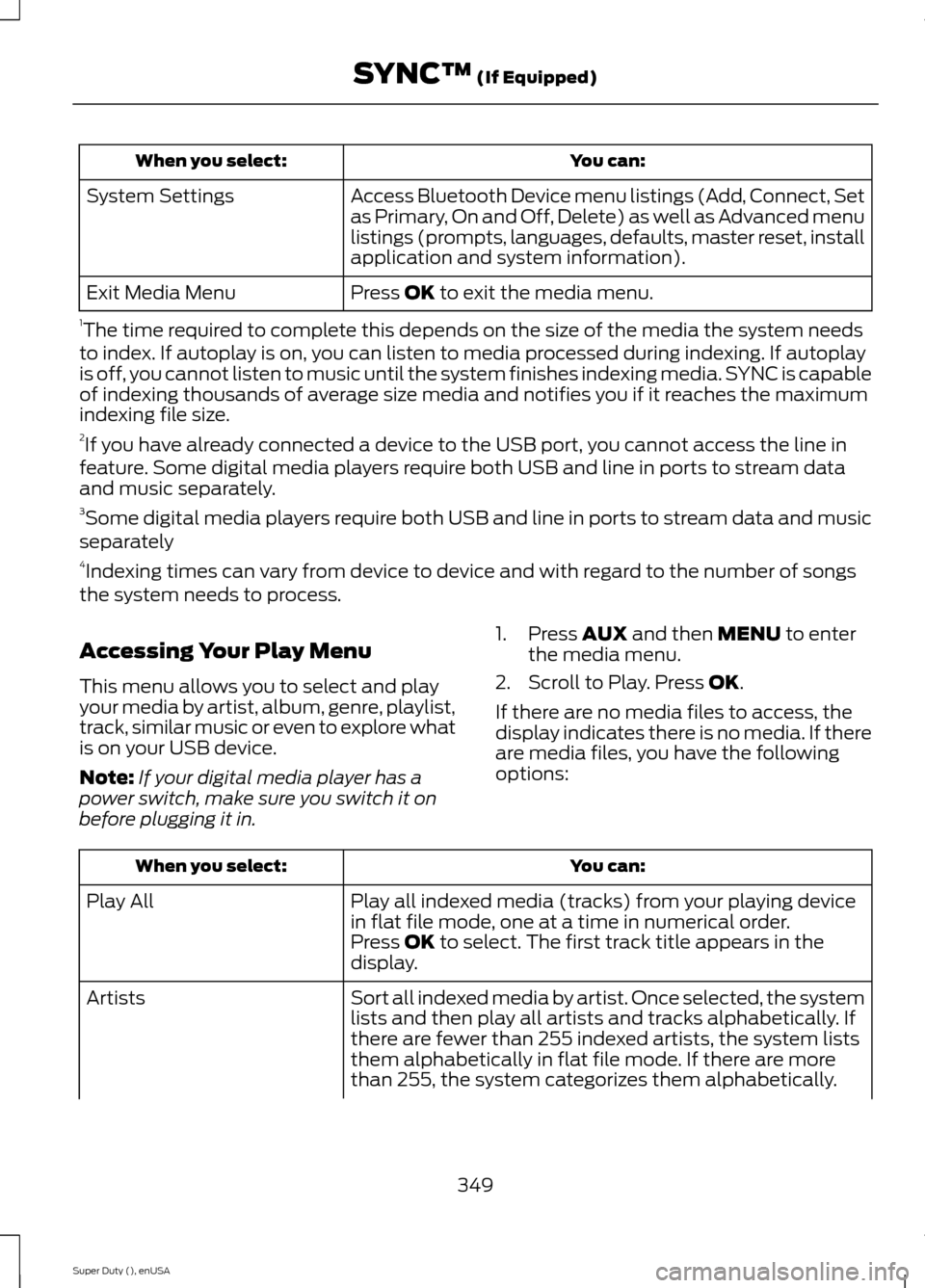 FORD SUPER DUTY 2015 3.G Owners Manual You can:When you select:
Access Bluetooth Device menu listings (Add, Connect, Setas Primary, On and Off, Delete) as well as Advanced menulistings (prompts, languages, defaults, master reset, installap