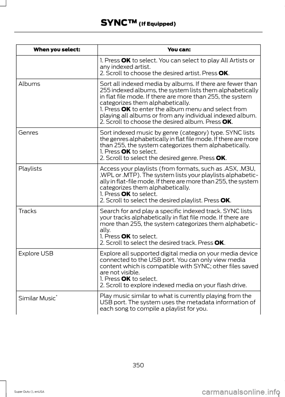 FORD SUPER DUTY 2015 3.G Owners Manual You can:When you select:
1. Press OK to select. You can select to play All Artists orany indexed artist.2. Scroll to choose the desired artist. Press OK.
Sort all indexed media by albums. If there are