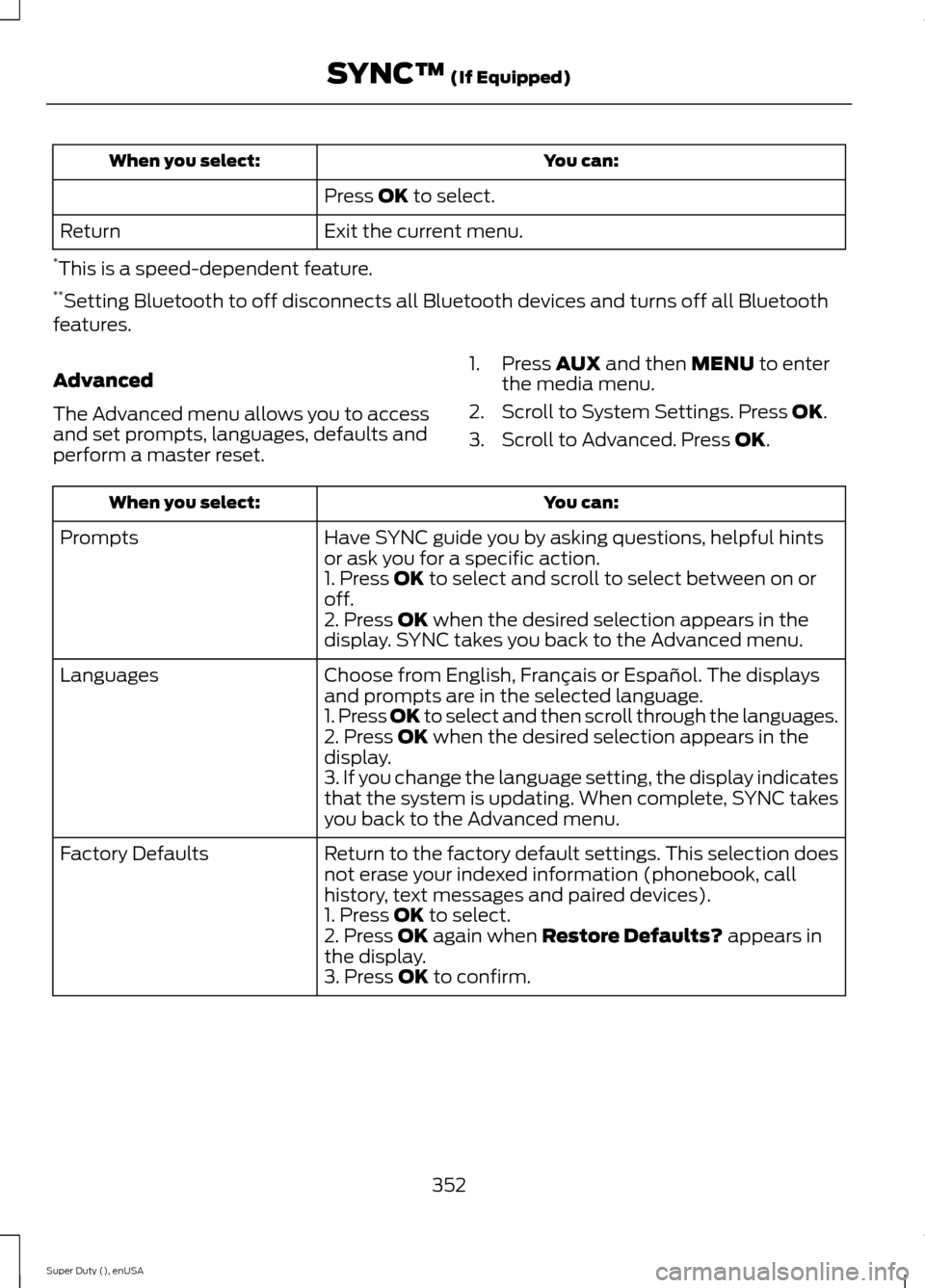 FORD SUPER DUTY 2015 3.G Owners Manual You can:When you select:
Press OK to select.
Exit the current menu.Return
*This is a speed-dependent feature.**Setting Bluetooth to off disconnects all Bluetooth devices and turns off all Bluetoothfea