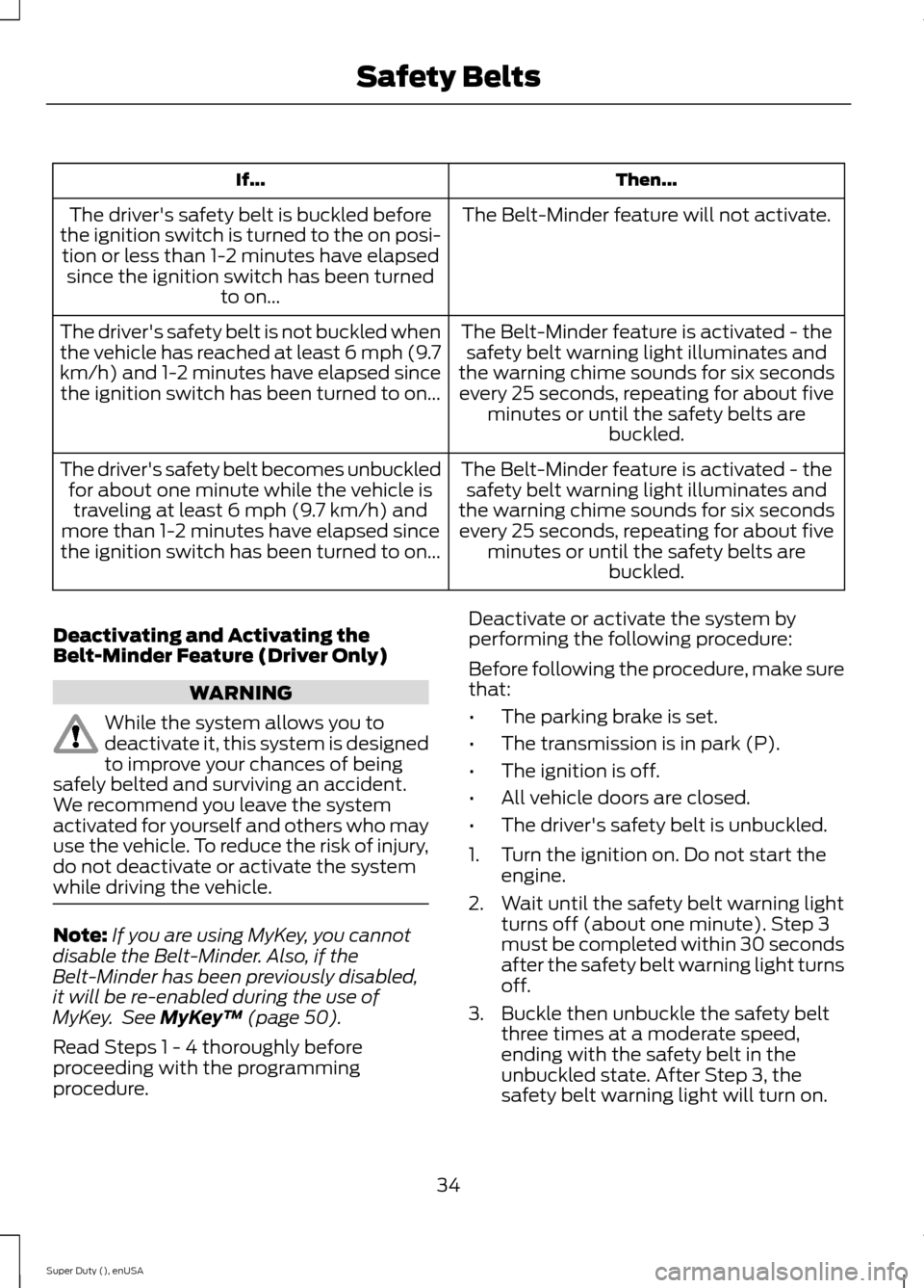 FORD SUPER DUTY 2015 3.G Owners Guide Then...If...
The Belt-Minder feature will not activate.The drivers safety belt is buckled beforethe ignition switch is turned to the on posi-tion or less than 1-2 minutes have elapsedsince the igniti FORD SUPER DUTY 2015 3.G Owners Guide Then...If...
The Belt-Minder feature will not activate.The drivers safety belt is buckled beforethe ignition switch is turned to the on posi-tion or less than 1-2 minutes have elapsedsince the igniti