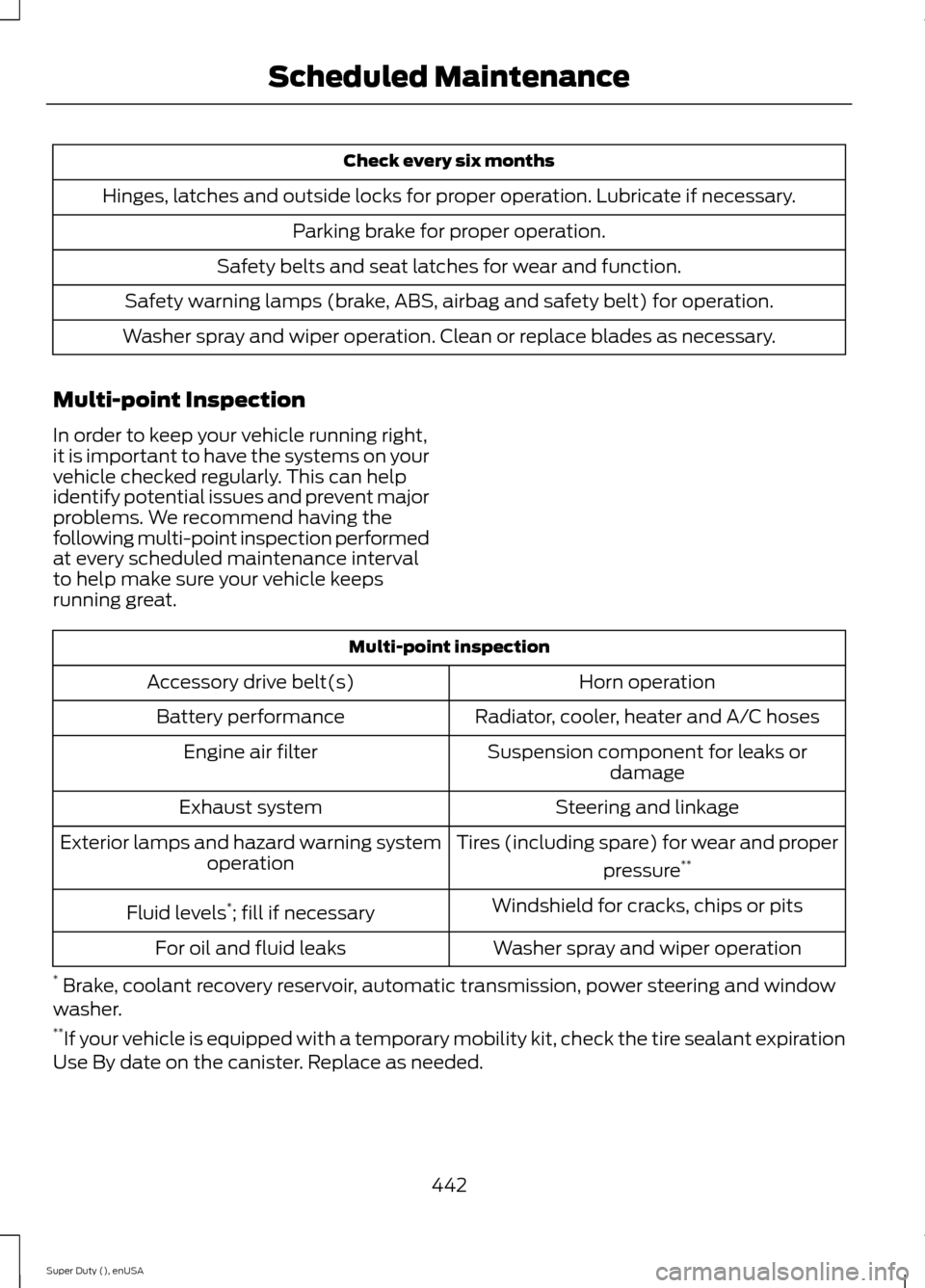 FORD SUPER DUTY 2015 3.G Owners Manual Check every six months
Hinges, latches and outside locks for proper operation. Lubricate if necessary.
Parking brake for proper operation.
Safety belts and seat latches for wear and function.
Safety w FORD SUPER DUTY 2015 3.G Owners Manual Check every six months
Hinges, latches and outside locks for proper operation. Lubricate if necessary.
Parking brake for proper operation.
Safety belts and seat latches for wear and function.
Safety w