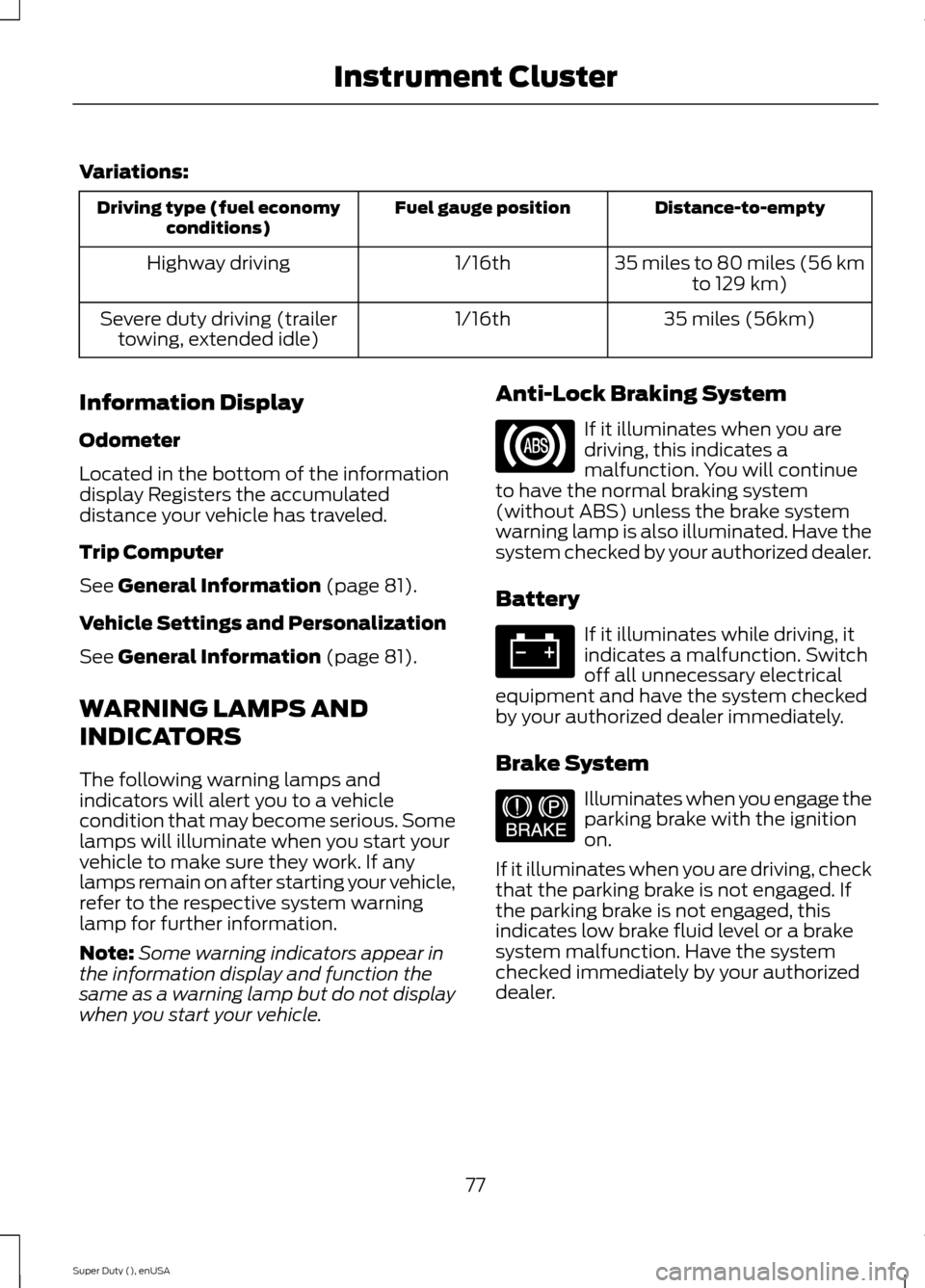 FORD SUPER DUTY 2015 3.G Manual PDF Variations:
Distance-to-emptyFuel gauge positionDriving type (fuel economyconditions)
35 miles to 80 miles (56 kmto 129 km)1/16thHighway driving
35 miles (56km)1/16thSevere duty driving (trailertowing FORD SUPER DUTY 2015 3.G Manual PDF Variations:
Distance-to-emptyFuel gauge positionDriving type (fuel economyconditions)
35 miles to 80 miles (56 kmto 129 km)1/16thHighway driving
35 miles (56km)1/16thSevere duty driving (trailertowing