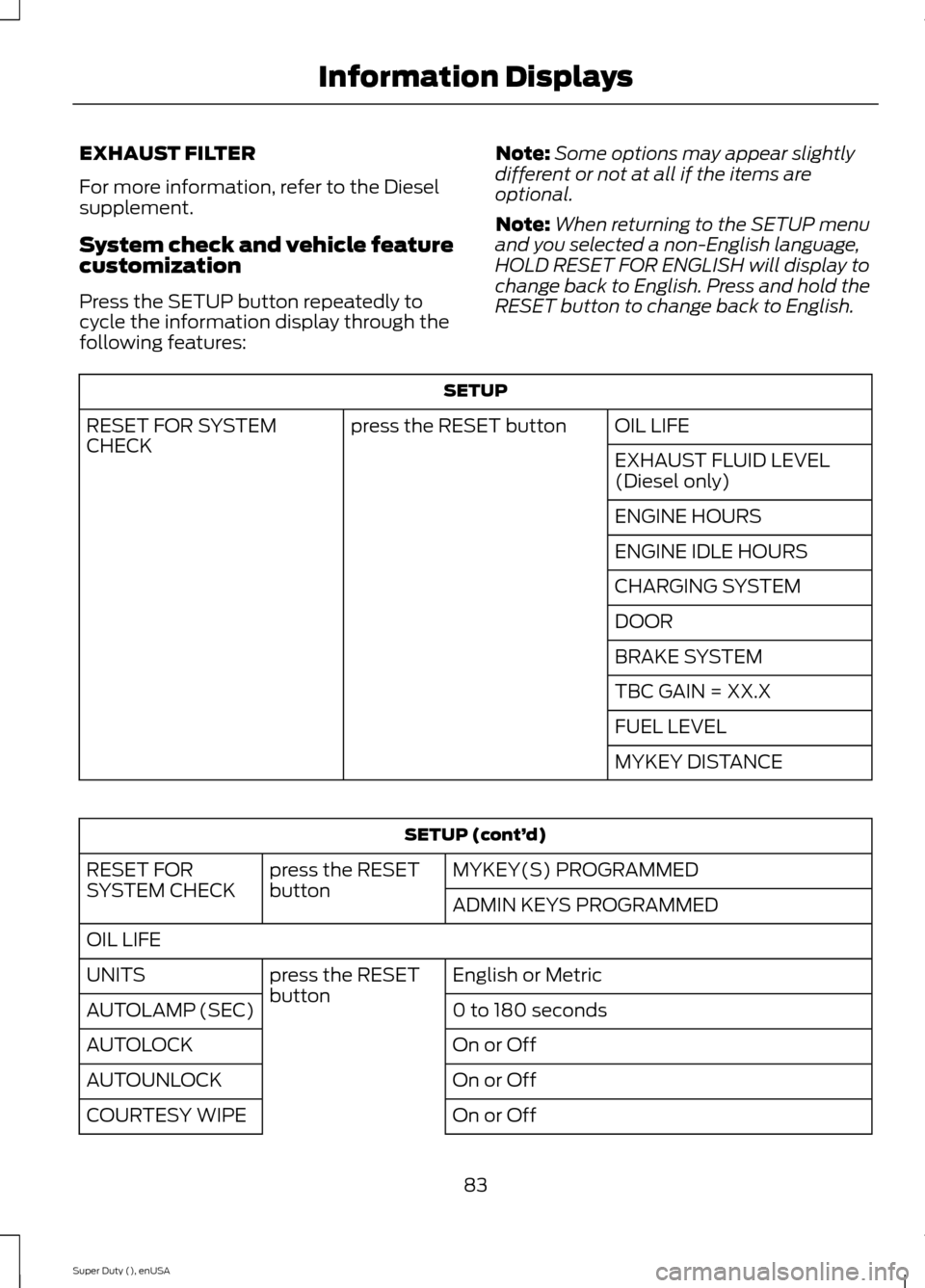 FORD SUPER DUTY 2015 3.G Owners Manual EXHAUST FILTER
For more information, refer to the Dieselsupplement.
System check and vehicle featurecustomization
Press the SETUP button repeatedly tocycle the information display through thefollowing