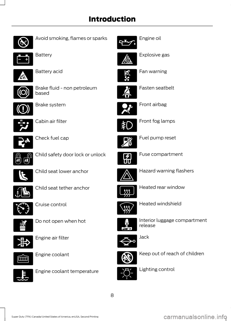 FORD SUPER DUTY 2016 3.G User Guide Avoid smoking, flames or sparks
Battery
Battery acid
Brake fluid - non petroleum
based
Brake system
Cabin air filter
Check fuel cap
Child safety door lock or unlock
Child seat lower anchor
Child seat 