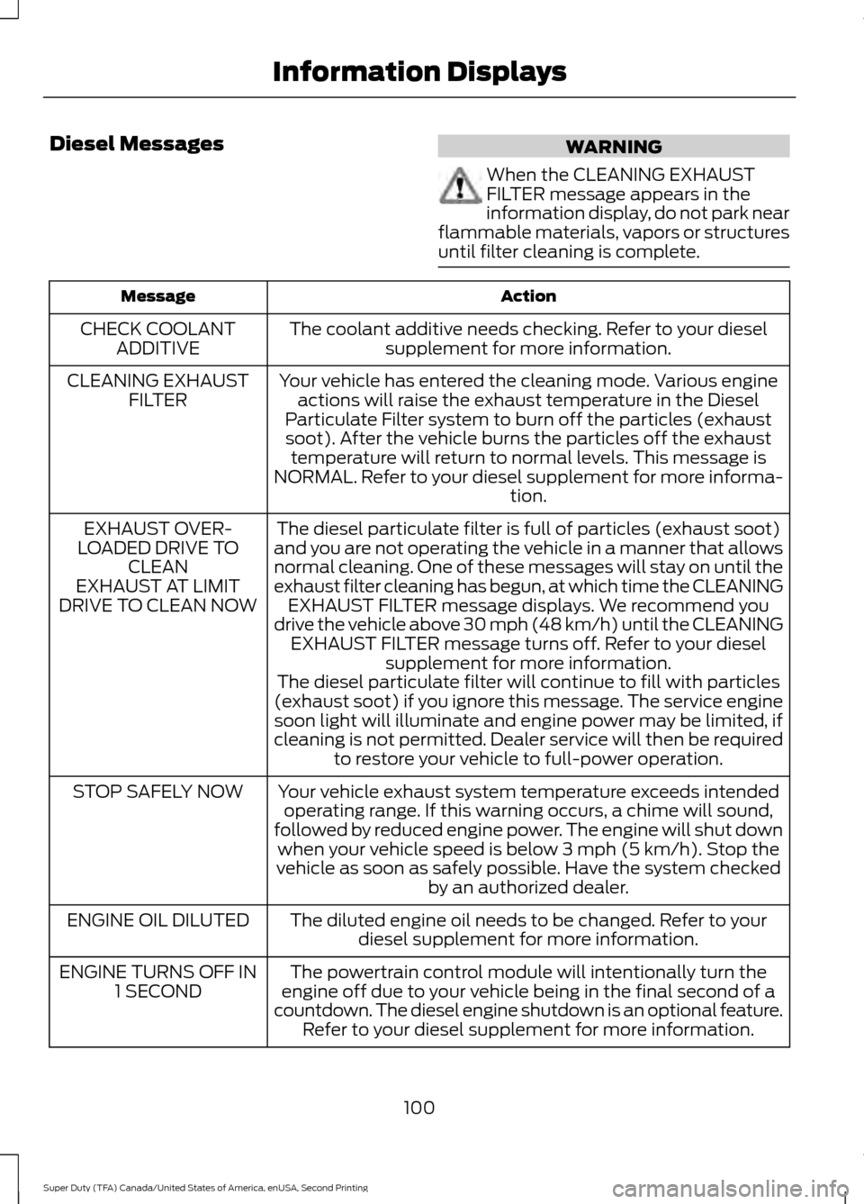 FORD SUPER DUTY 2016 3.G Owners Manual Diesel Messages
WARNING
When the CLEANING EXHAUST
FILTER message appears in the
information display, do not park near
flammable materials, vapors or structures
until filter cleaning is complete. Actio