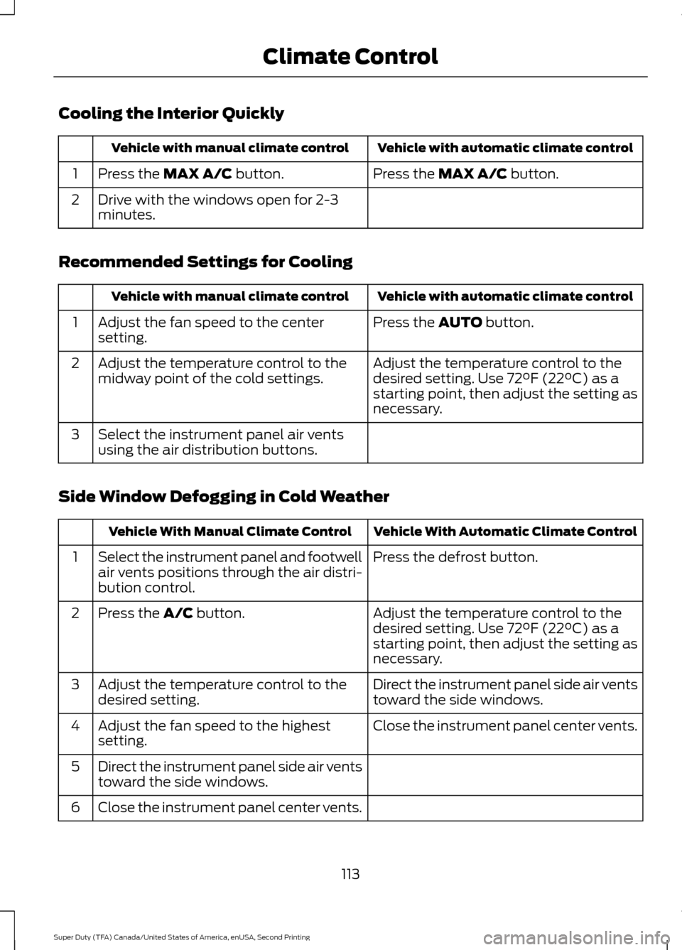 FORD SUPER DUTY 2016 3.G Owners Manual Cooling the Interior Quickly
Vehicle with automatic climate control
Vehicle with manual climate control
Press the MAX A/C button.
Press the MAX A/C button.
1
Drive with the windows open for 2-3
minute